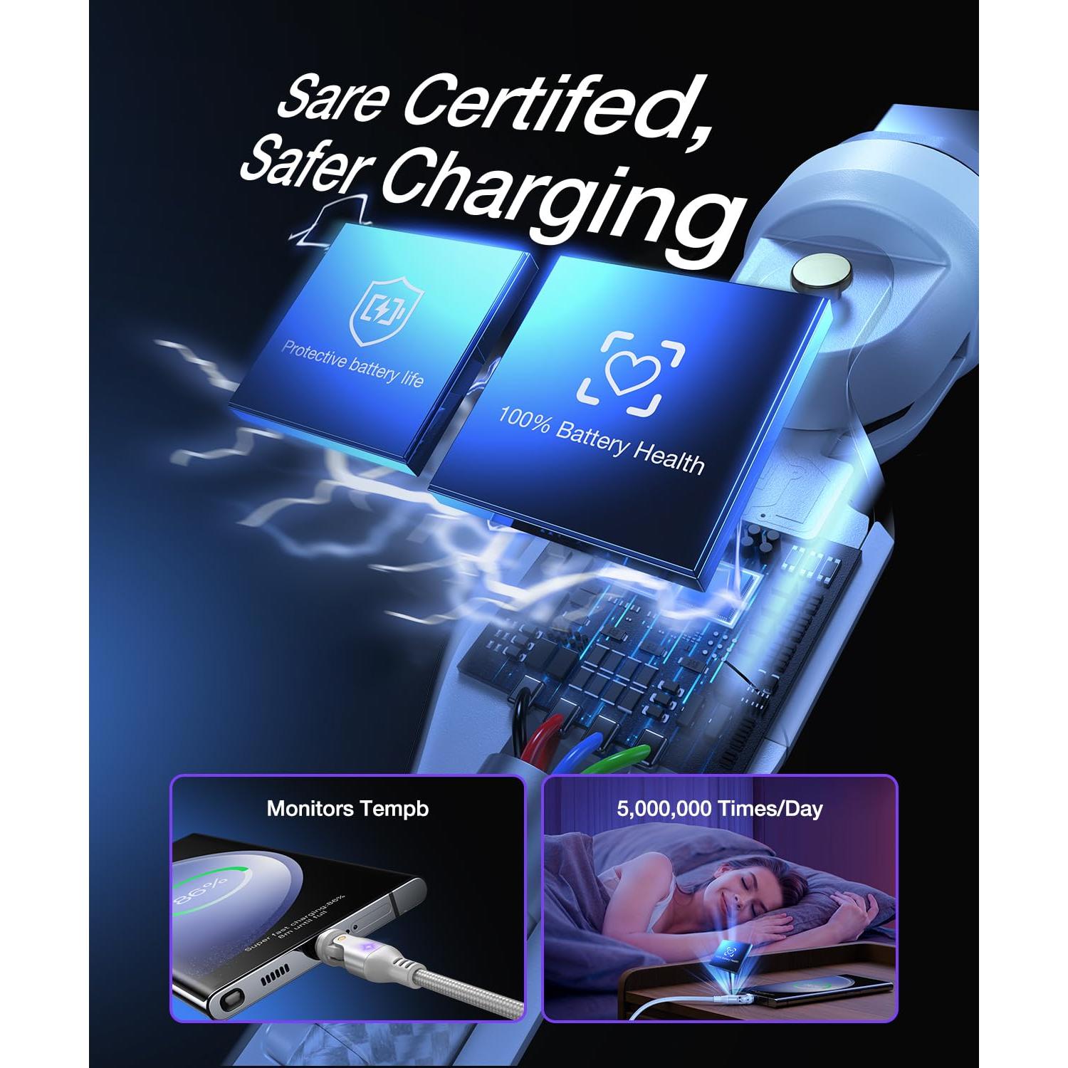 Cable de Carga Magnético USB C A.S Gen3 240W 1m/1.8m Blanco