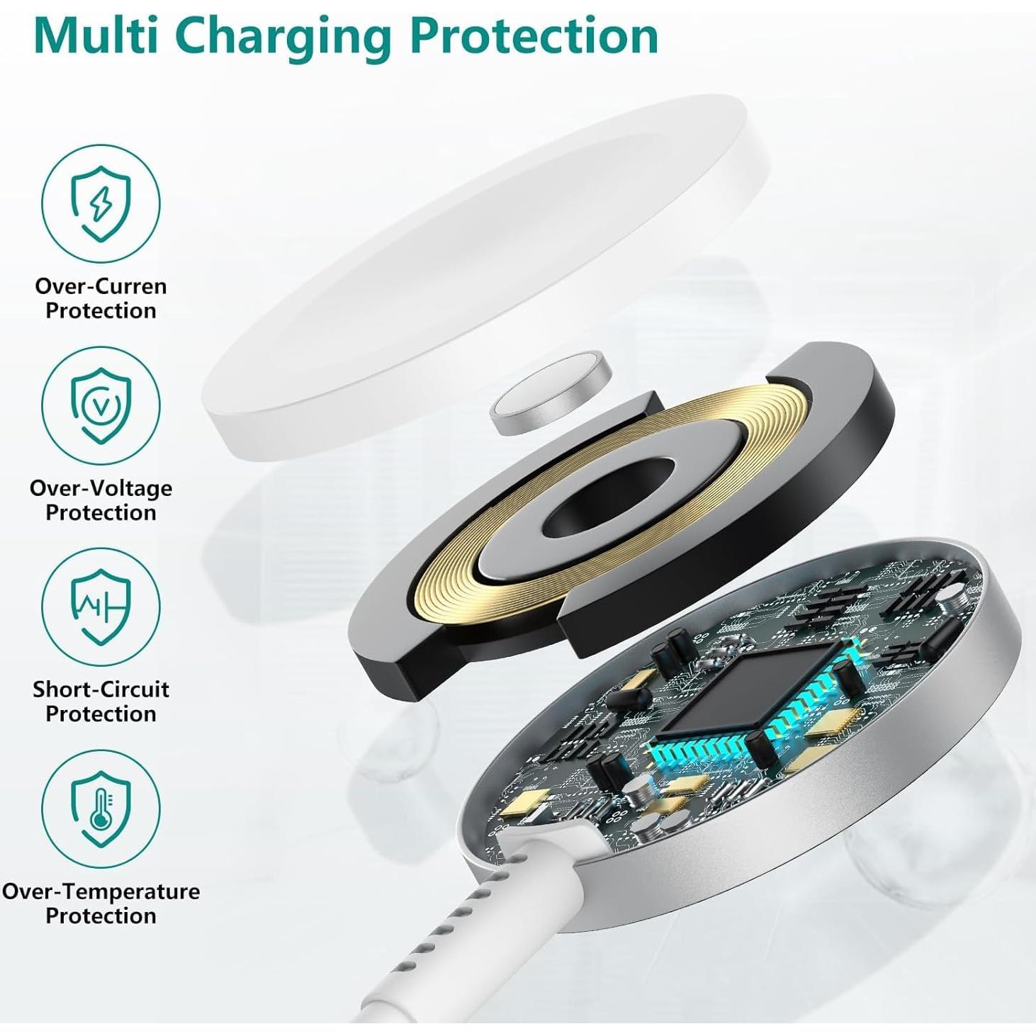 Cargador Magnético Rápido USB C para Apple Watch 6 pies