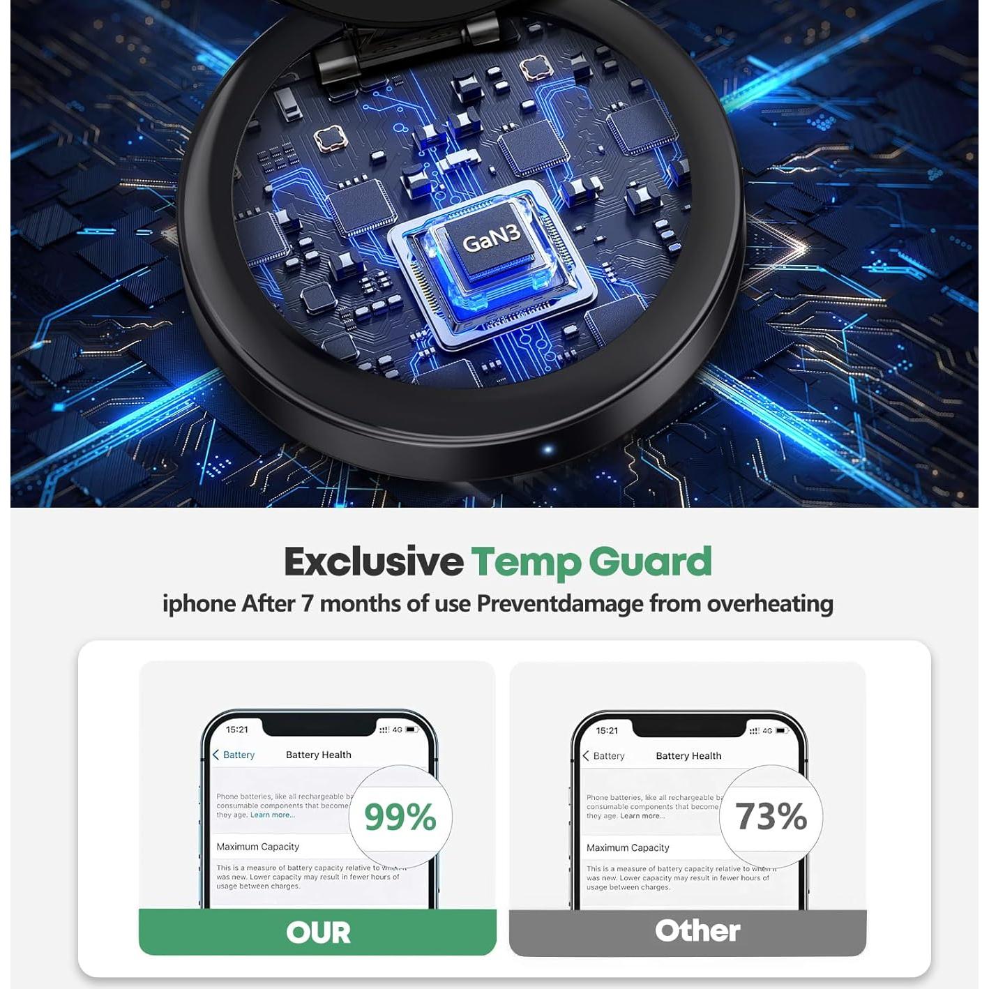 Cargador Inalámbrico Magnético 15W MagSafe para iPhone 16/15/14/13/12