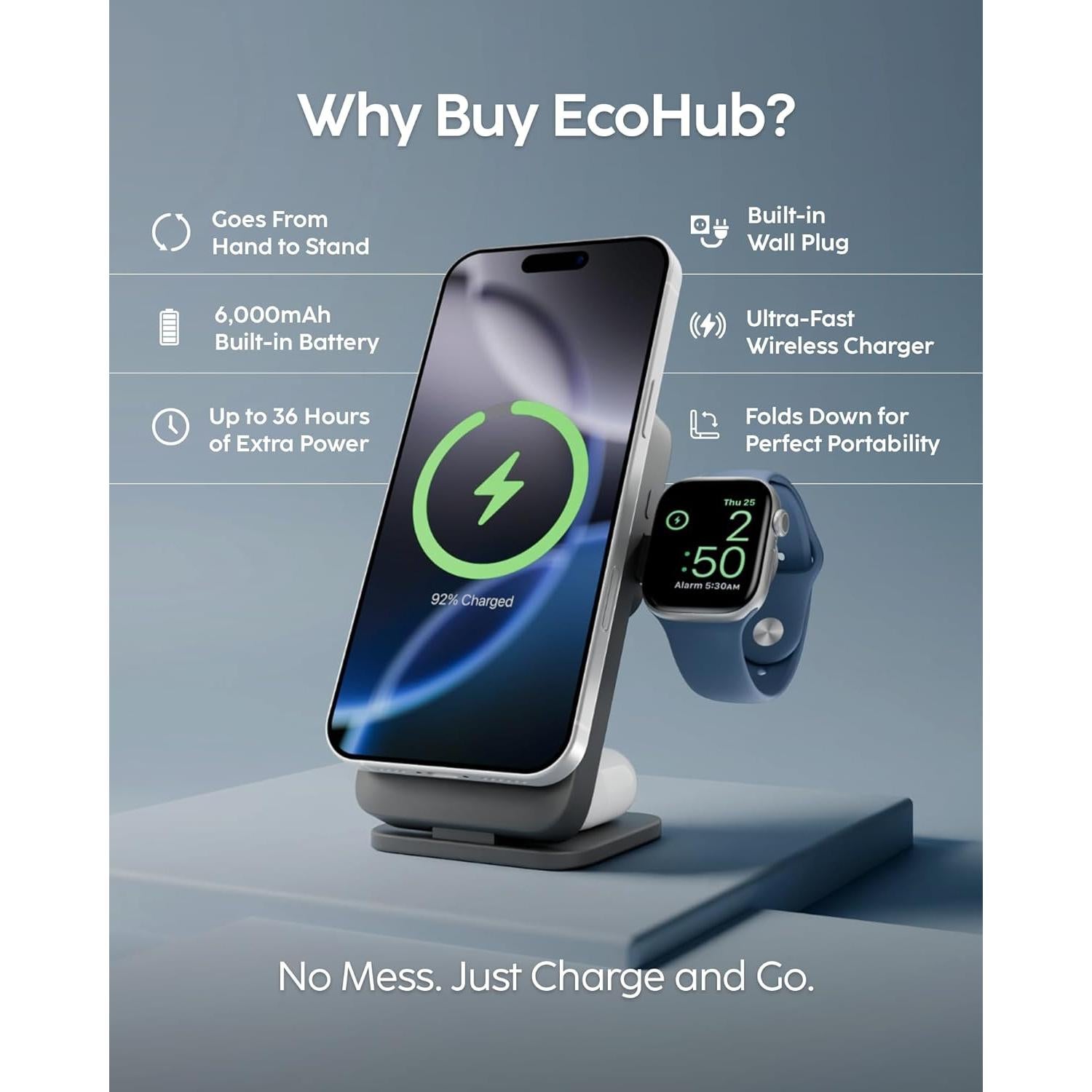 Cargador Inalámbrico 3 en 1 myCharge EcoHub para Apple