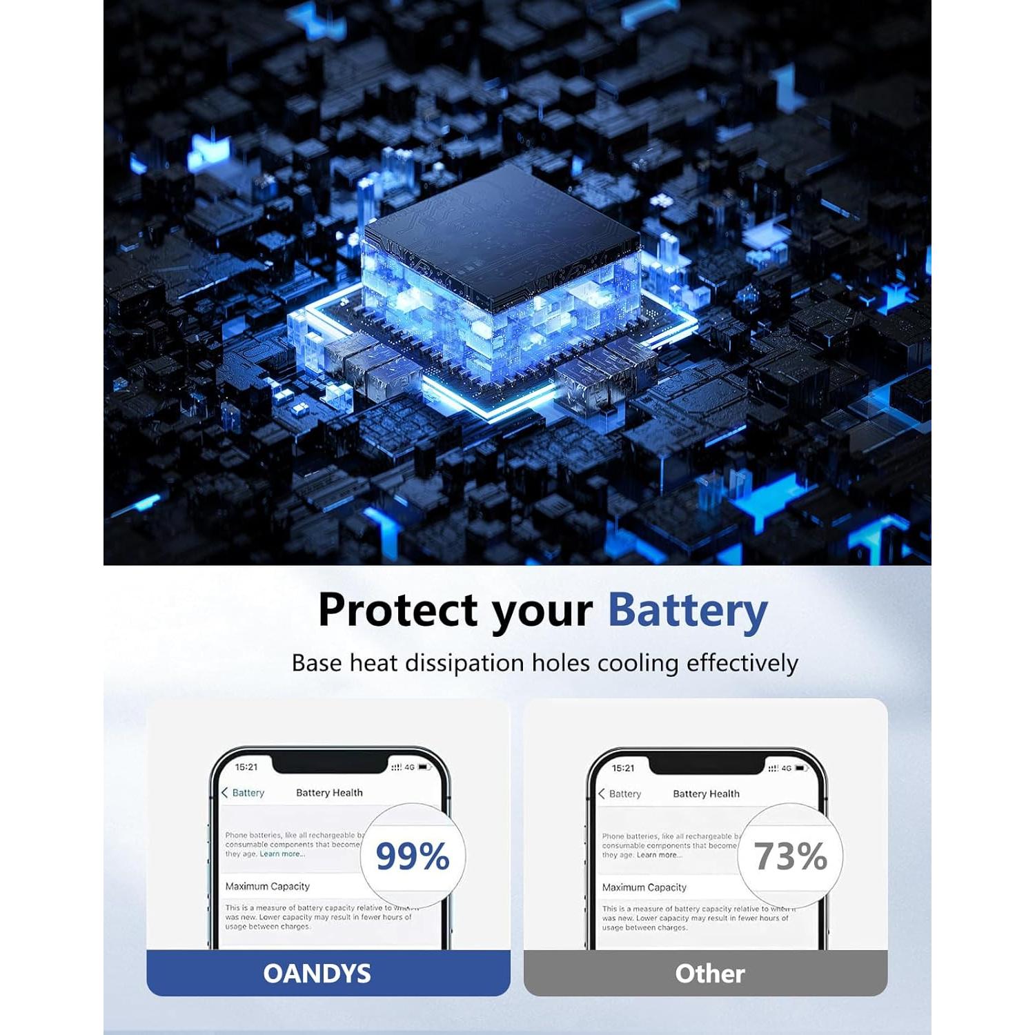 Soporte Cargador Inalámbrico Magnético 15W Shen Zhen - iPhone 16/15/14/13/12