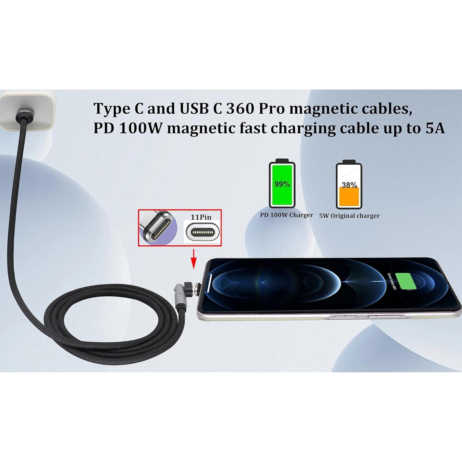 Cable de carga magnético 100W tipo C HCFeng 1m rotación 180°