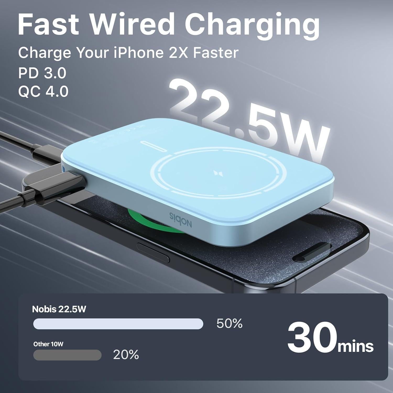 Batería Portátil Magnética Nobis 5000mAh Carga Rápida 22.5W