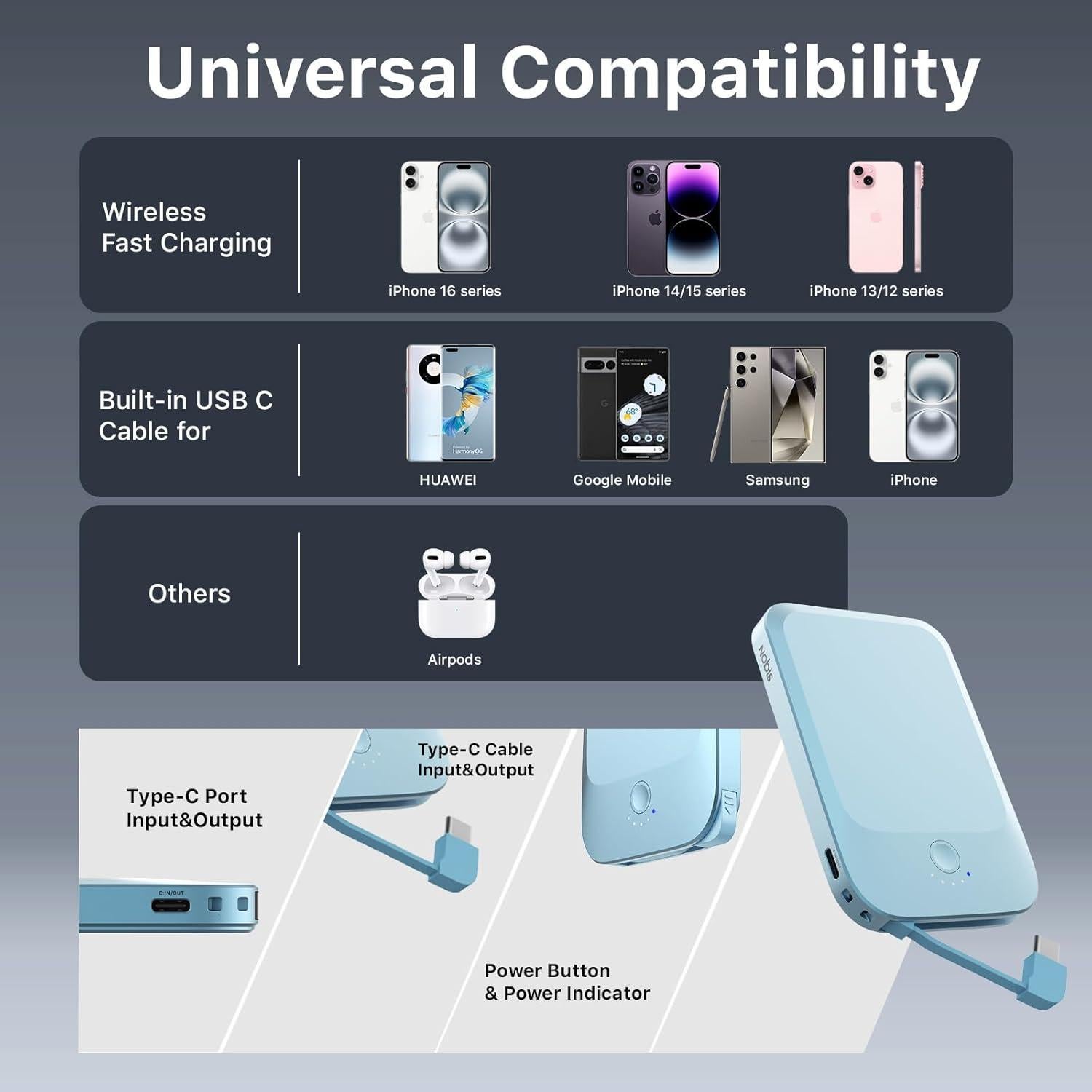 Batería Portátil Magnética Nobis 5000mAh Carga Rápida 22.5W