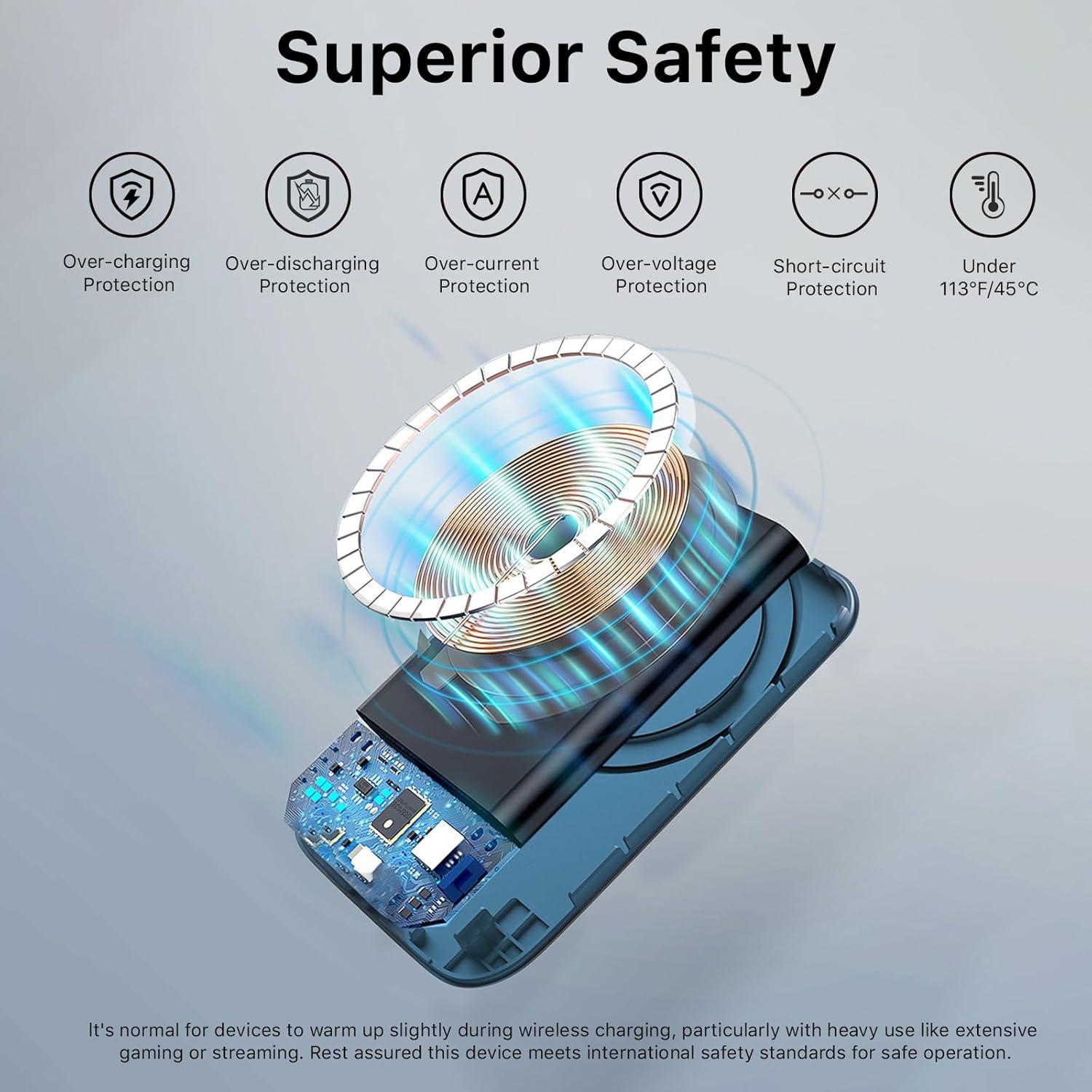 Batería Portátil Magnética Nobis 5000mAh Carga Rápida 22.5W