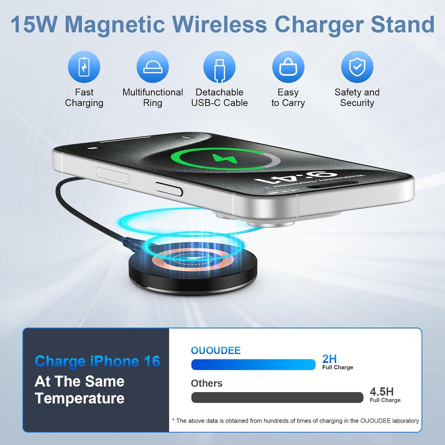 Cargador Inalámbrico Magnético 15W Samsung para Galaxy S25
