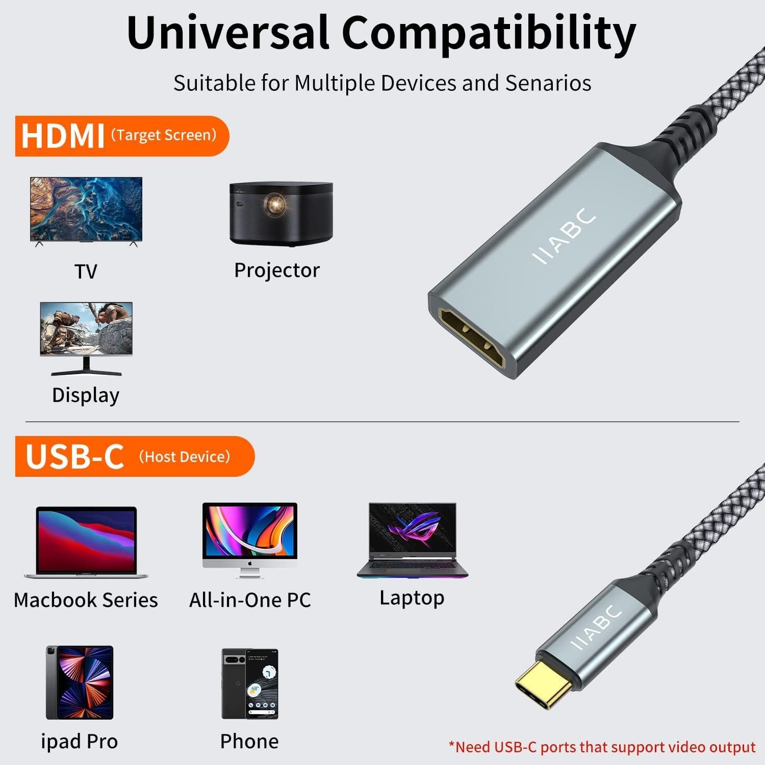 Adaptador USB-C a HDMI 4K IIABC para iPhone 15 Pro y más