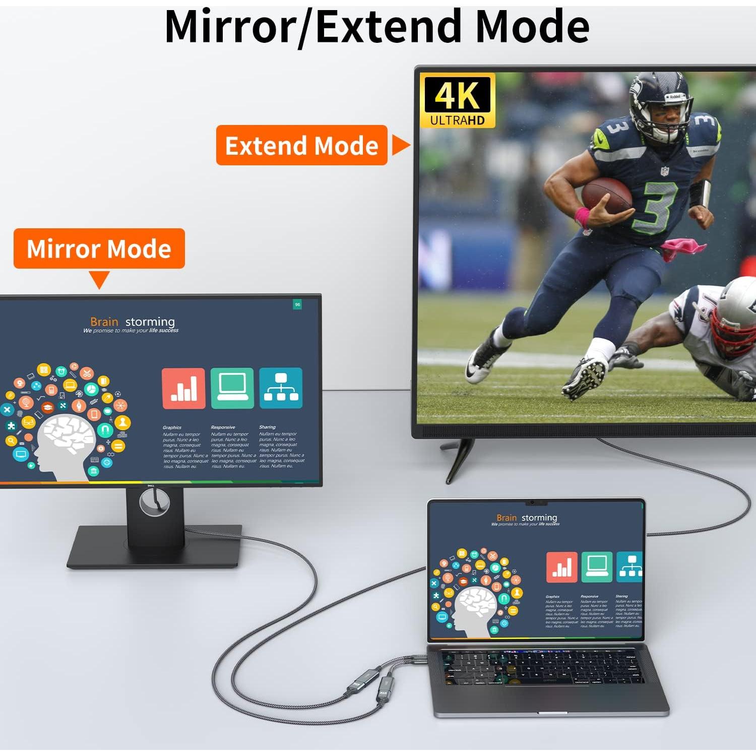 Adaptador USB-C a HDMI 4K IIABC para iPhone 15 Pro y más