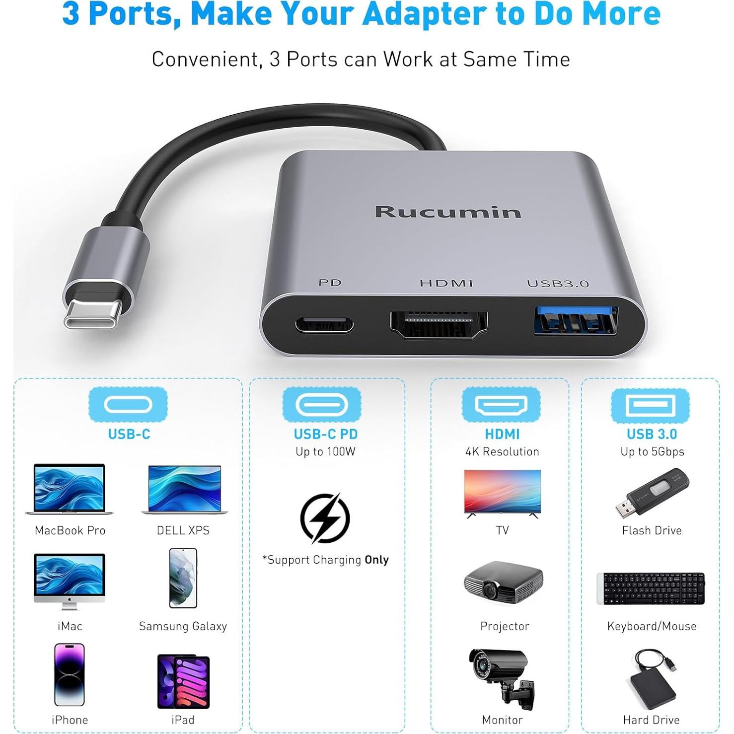 Adaptador USB C a HDMI 4K Rucumin con 100W PD y USB 3.0