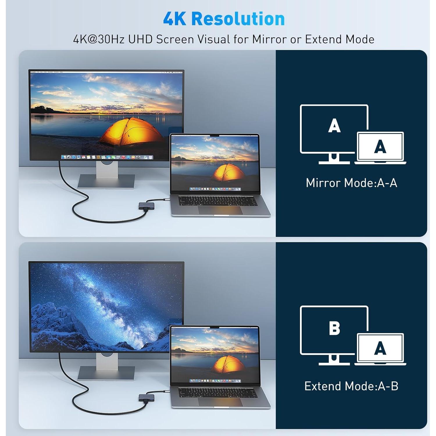 Adaptador USB C a HDMI 4K Rucumin con 100W PD y USB 3.0