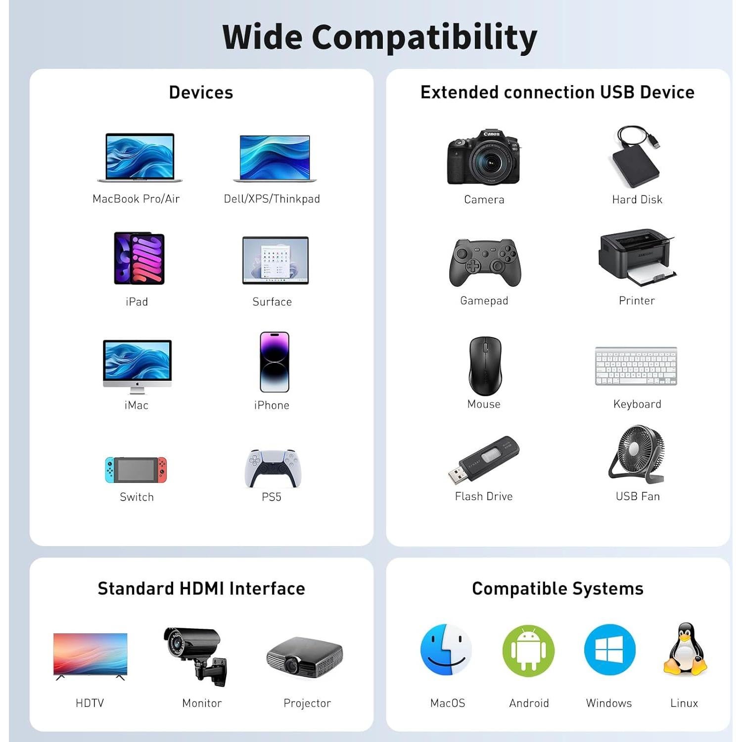 Adaptador USB C a HDMI 4K Rucumin con 100W PD y USB 3.0