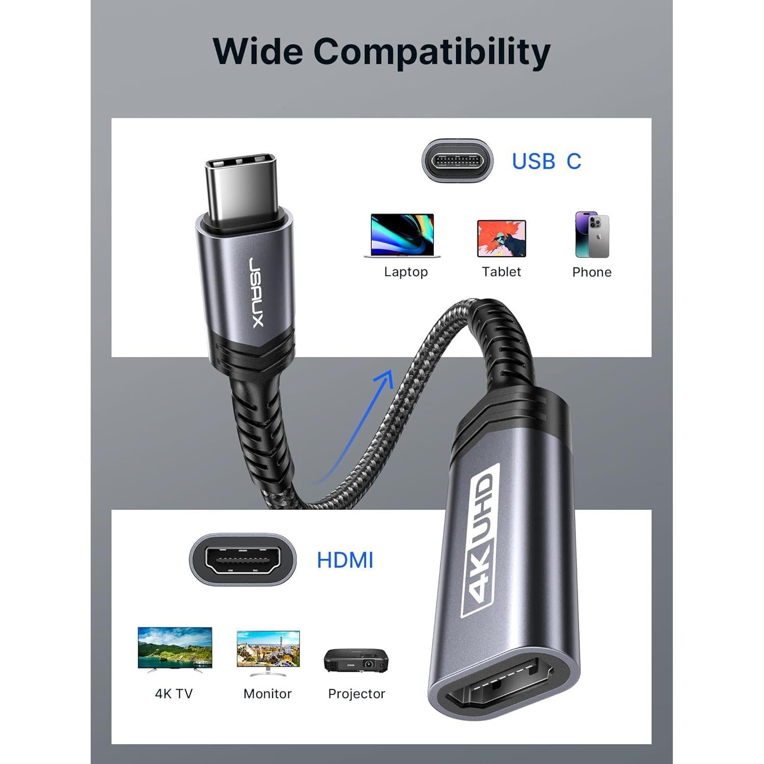Adaptador JSAUX USB C a HDMI 4K - Compatible con iPhone y MacBook
