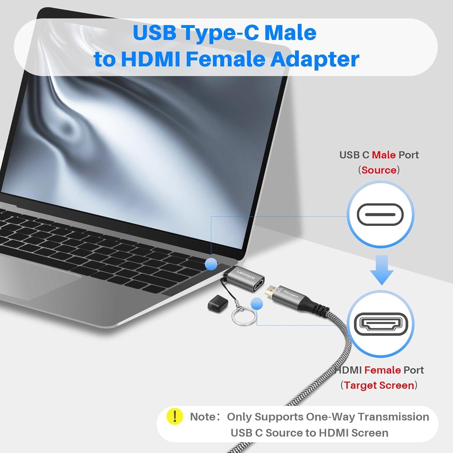 Adaptador USB C a HDMI 4K Lamroyce 18g Compatible iPhone y Mac