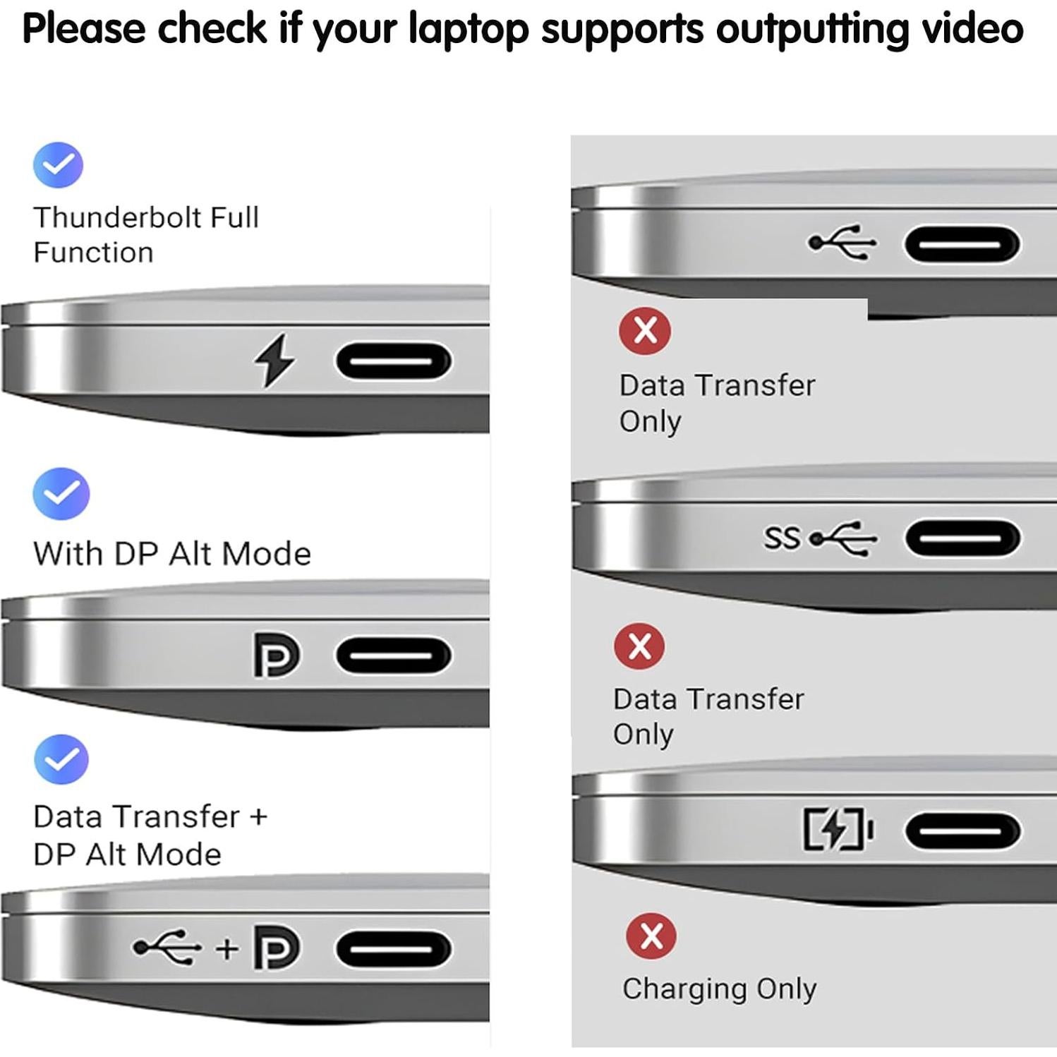 Adaptador USB-C a HDMI 4K FBesteam 1m Plug & Play