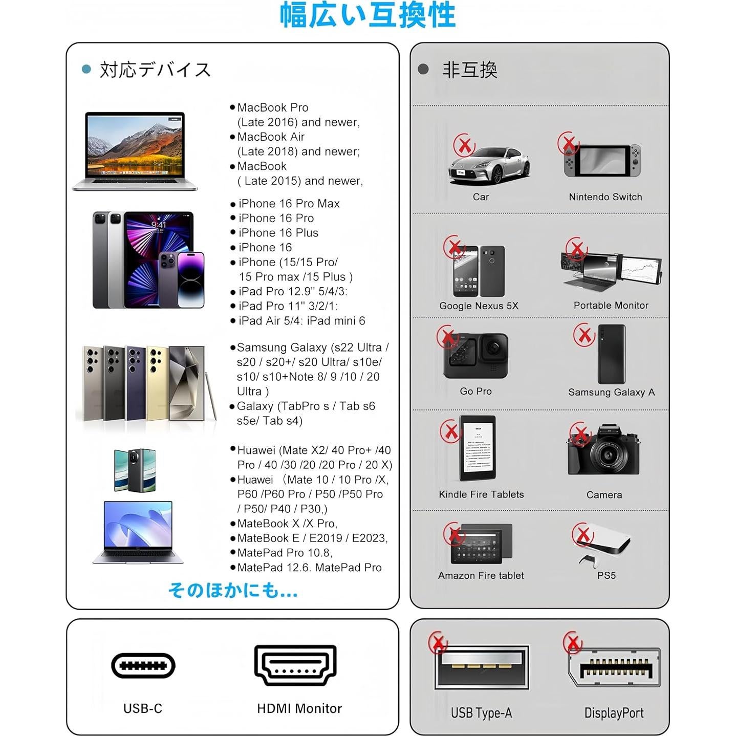 Adaptador USB C a HDMI Sniokco 4K 30Hz 0.20m Gris
