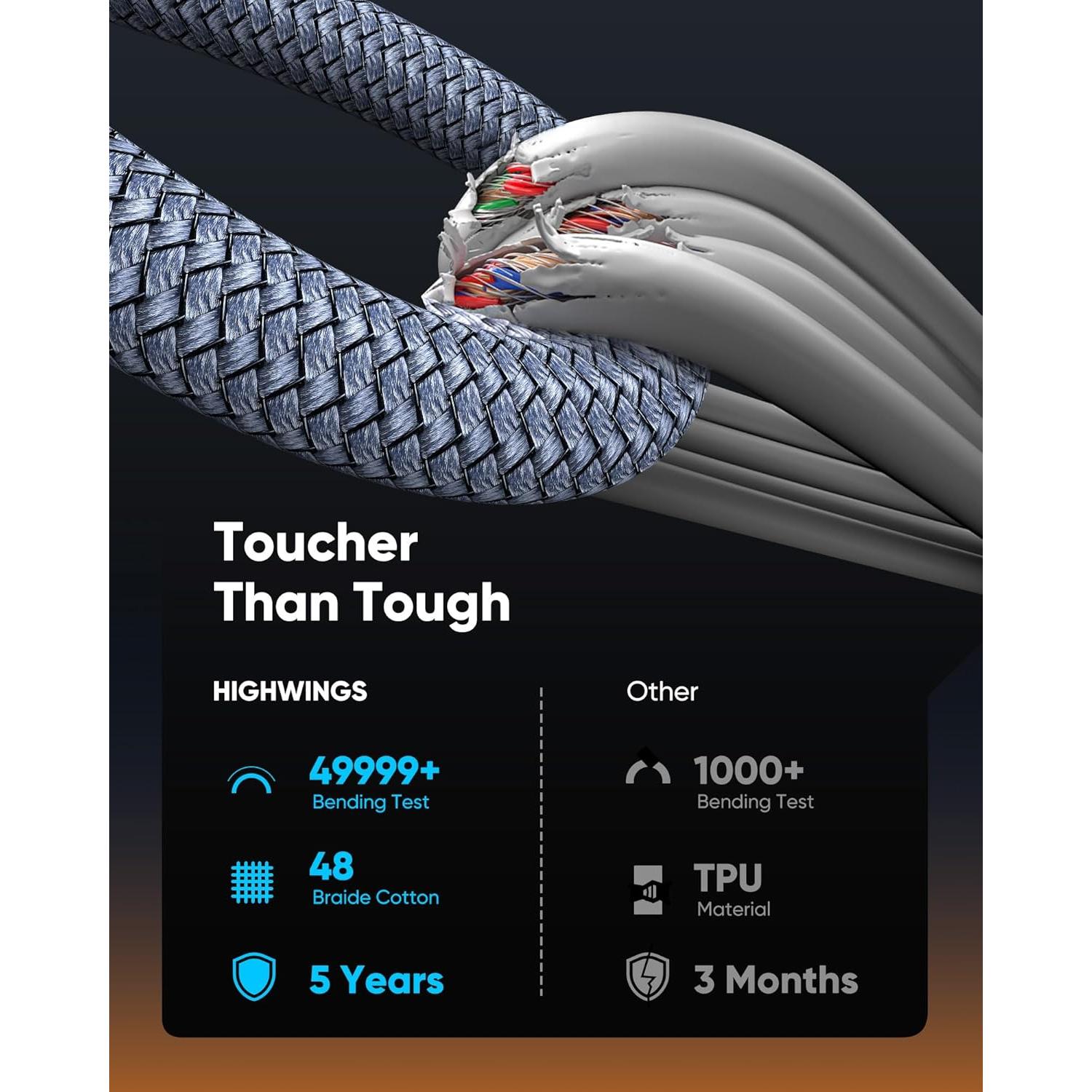 Cable USB C a HDMI 1.8M Highwings 4K 60Hz Trenzado