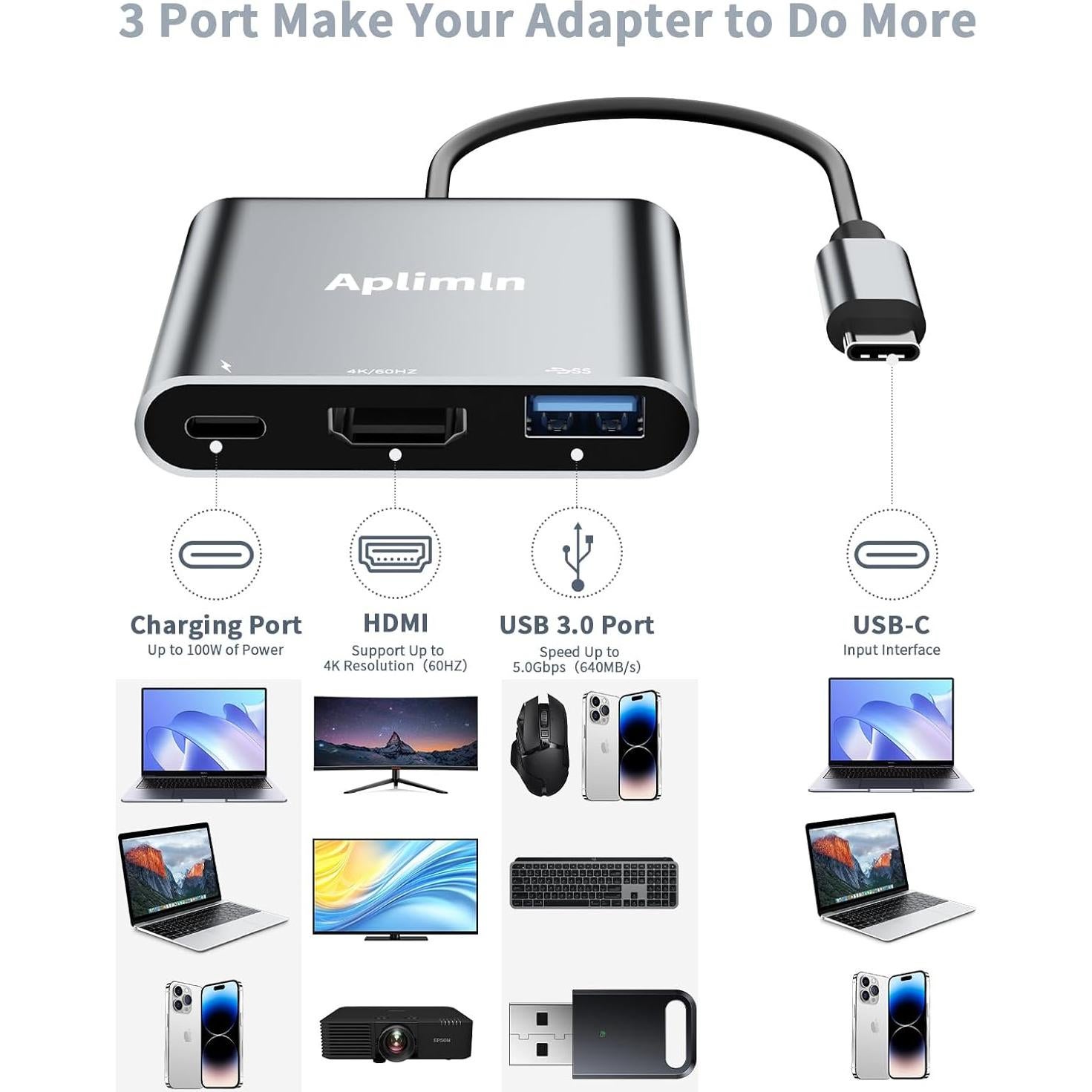 Adaptador USB-C a HDMI 4K Aplimln con USB-A y PD 100W