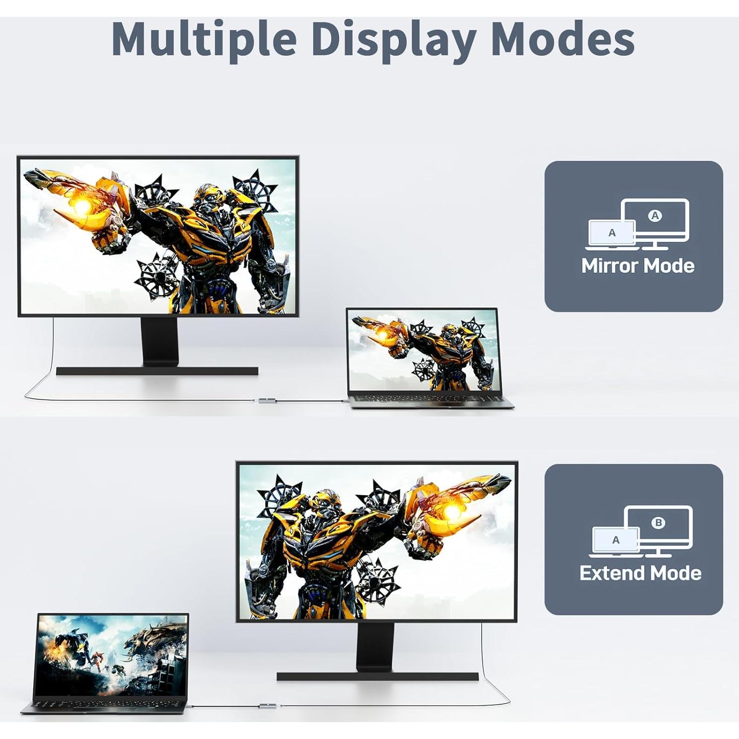 Adaptador USB-C a HDMI 4K Aplimln con USB-A y PD 100W