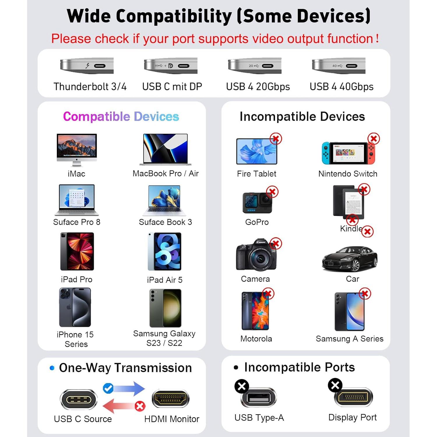 Adaptador USB C a HDMI 2.1 THANDBLE 8K 60Hz Plug and Play