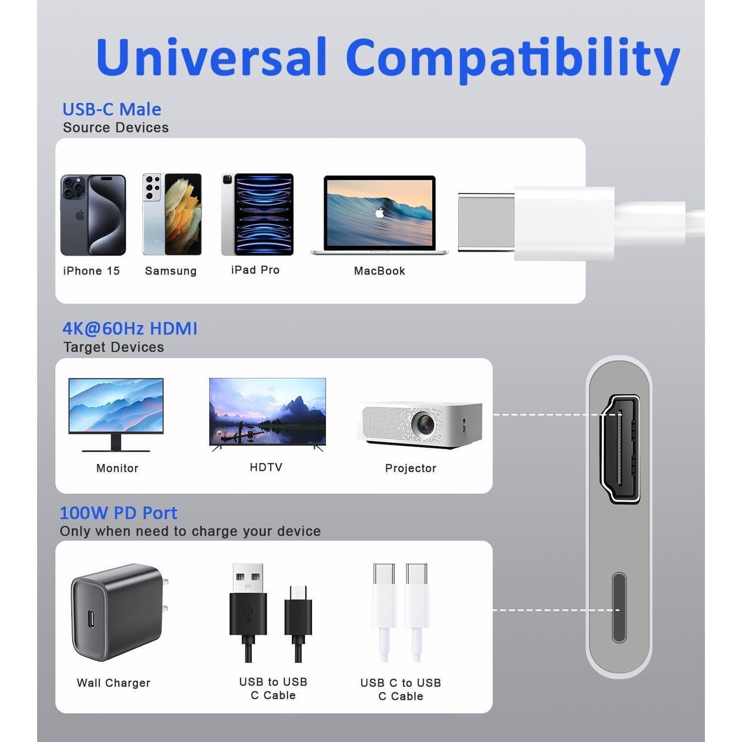 Adaptador USB C a HDMI Belcompany 4K 60Hz para iPhone 16/15