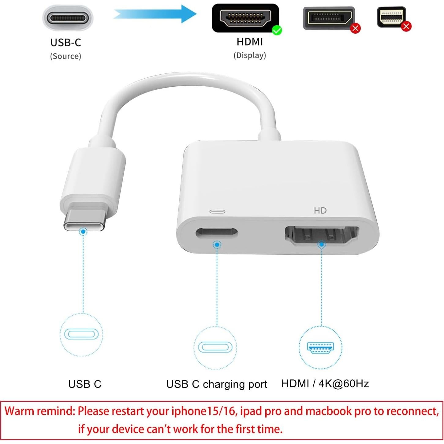 Adaptador USB C a HDMI AIRSKY 4K 60Hz para iPhone 15/16