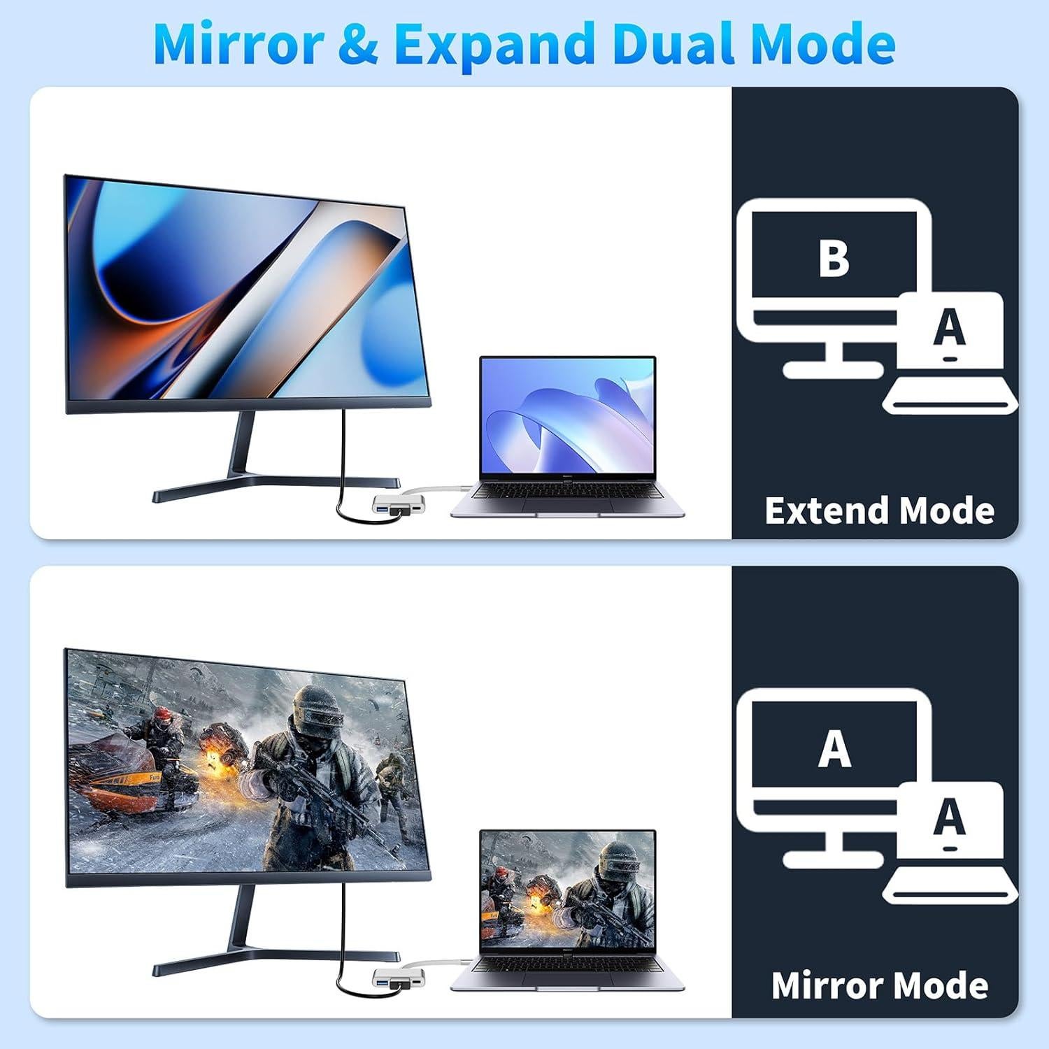 Adaptador USB C a HDMI 4K Groodo con USB-A 3.0 y PD 100W