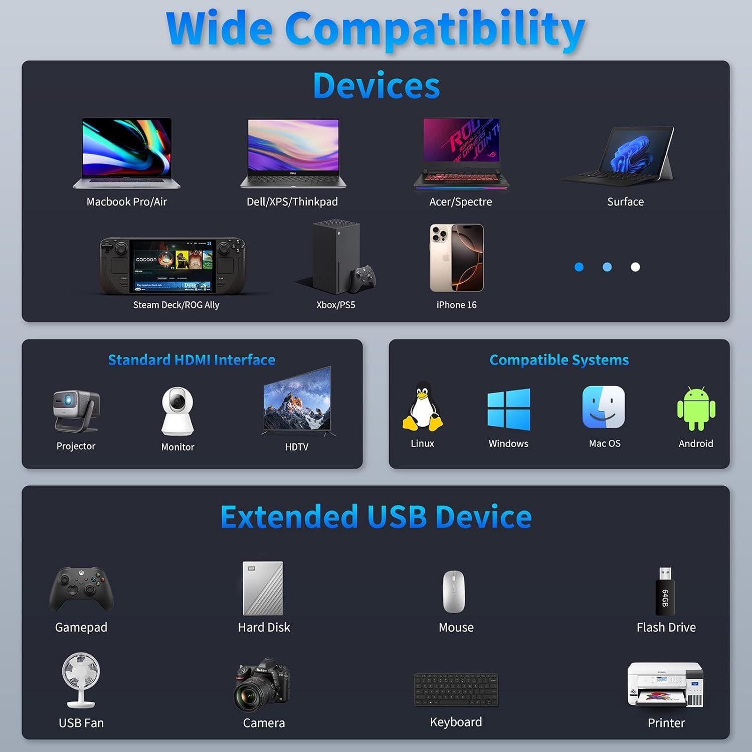 Adaptador USB C a HDMI 4K Groodo con USB-A 3.0 y PD 100W