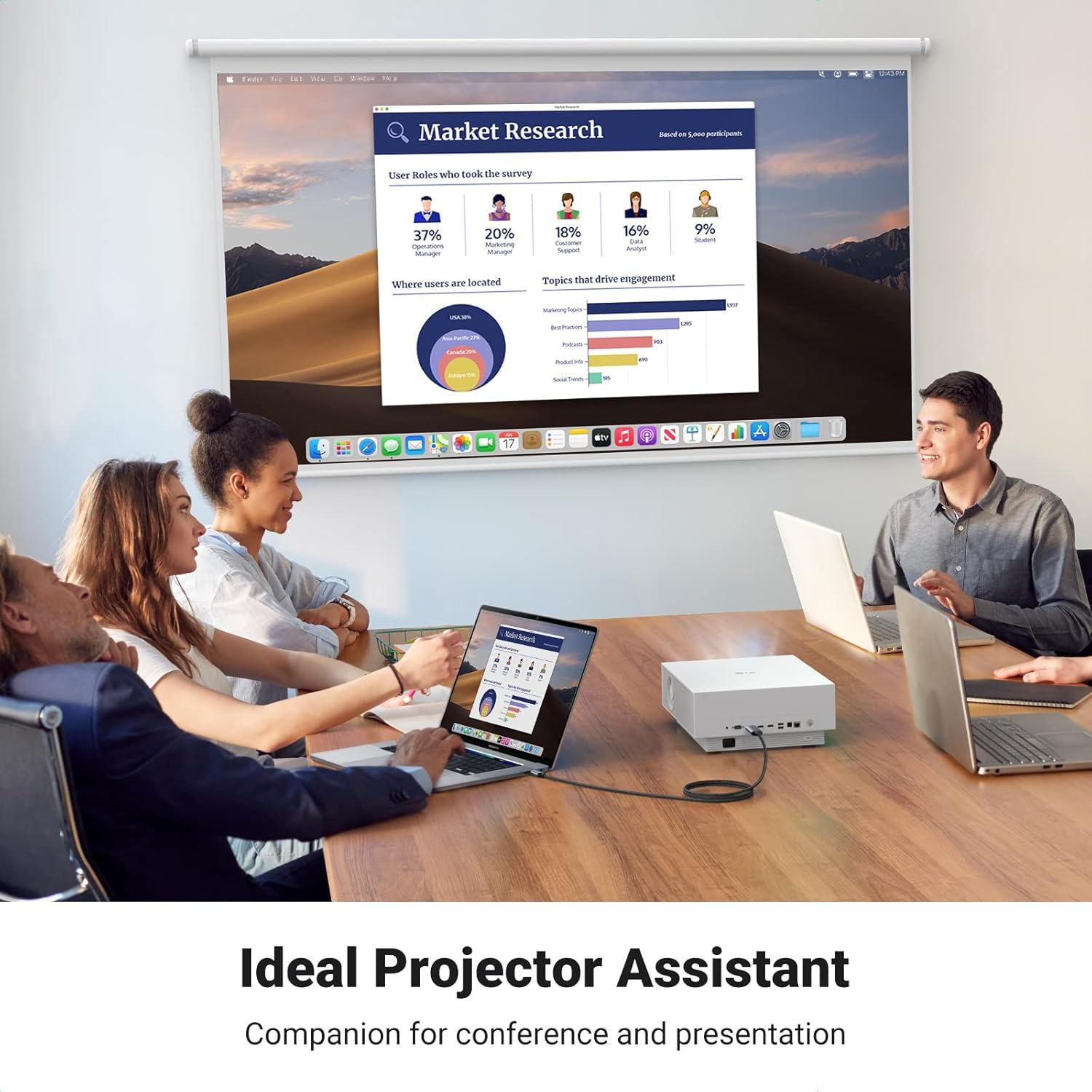 UGREEN Cable USB C a HDMI 4K 60Hz 2.0m para MacBook y iPhone