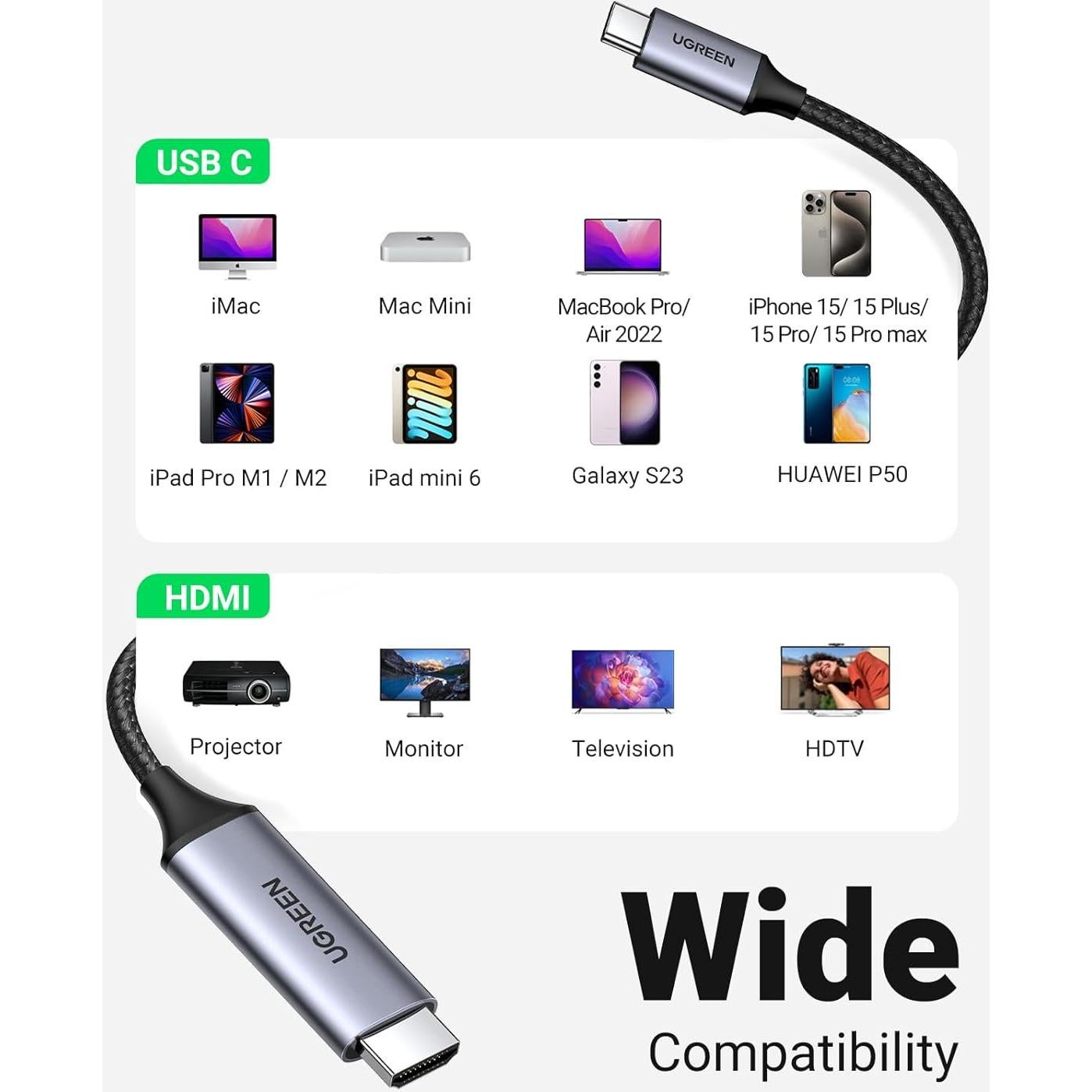 UGREEN Cable USB C a HDMI 4K 60Hz 2.0m para MacBook y iPhone