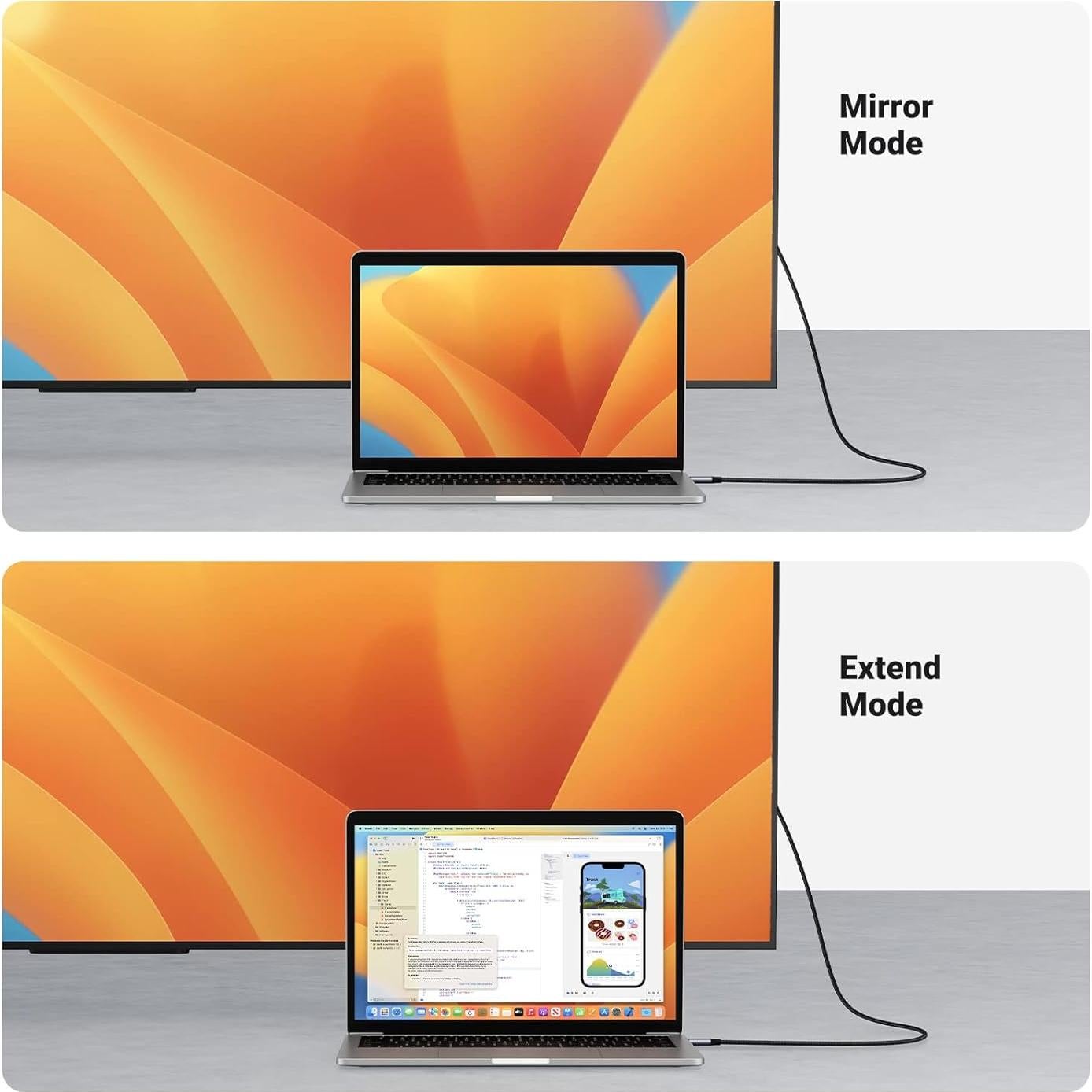 UGREEN Cable USB C a HDMI 4K 60Hz 2.0m para MacBook y iPhone