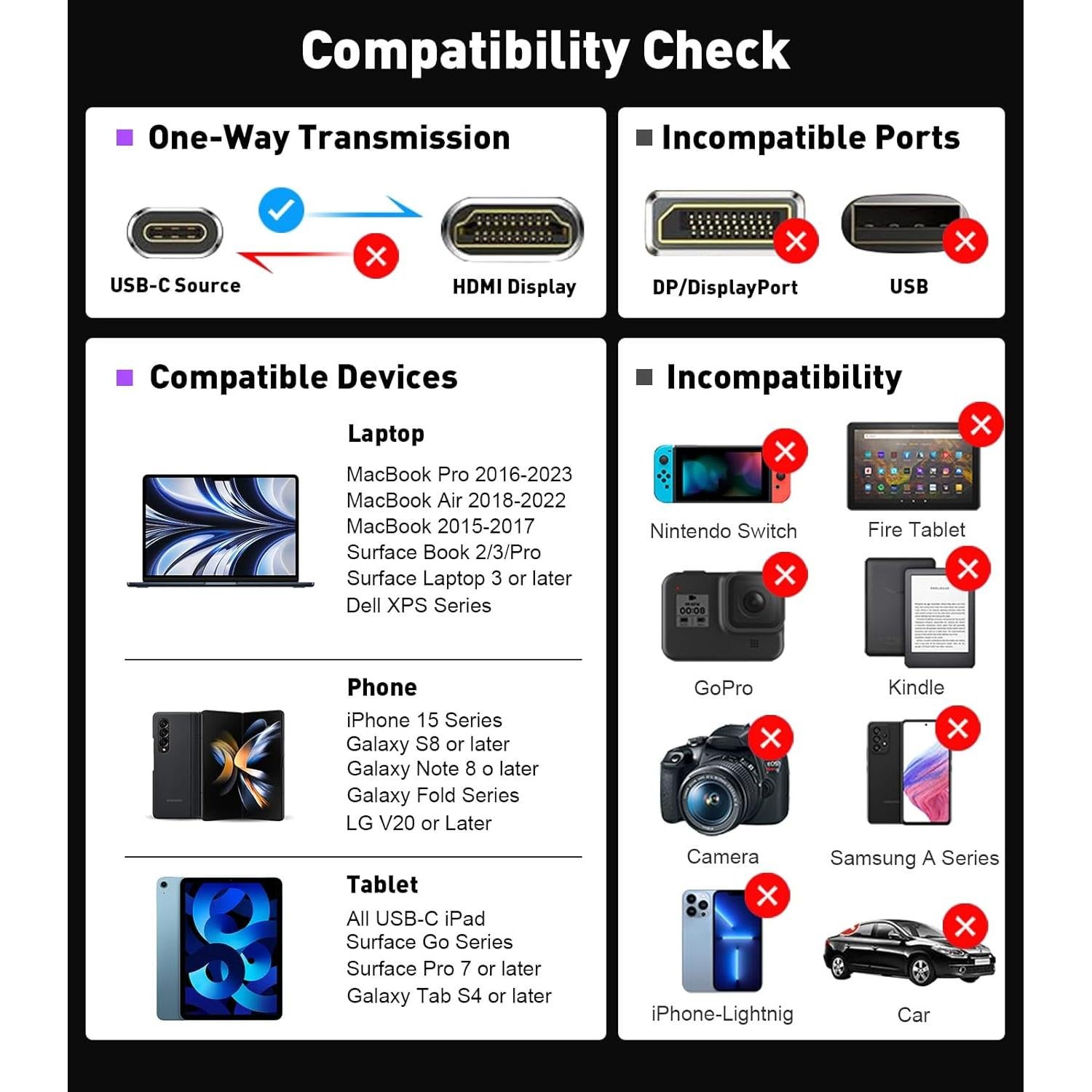 Adaptador USB-C a HDMI 2.1 SWITCHFLUX 8K 60Hz Alta Velocidad