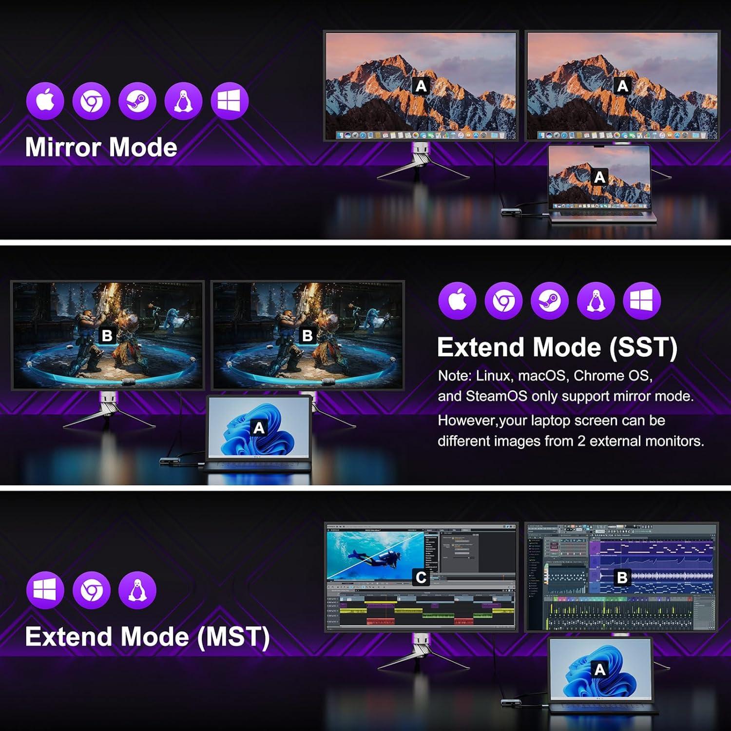 Adaptador USB C a Doble HDMI 4K KOZYC Hub 4 en 1 Plata