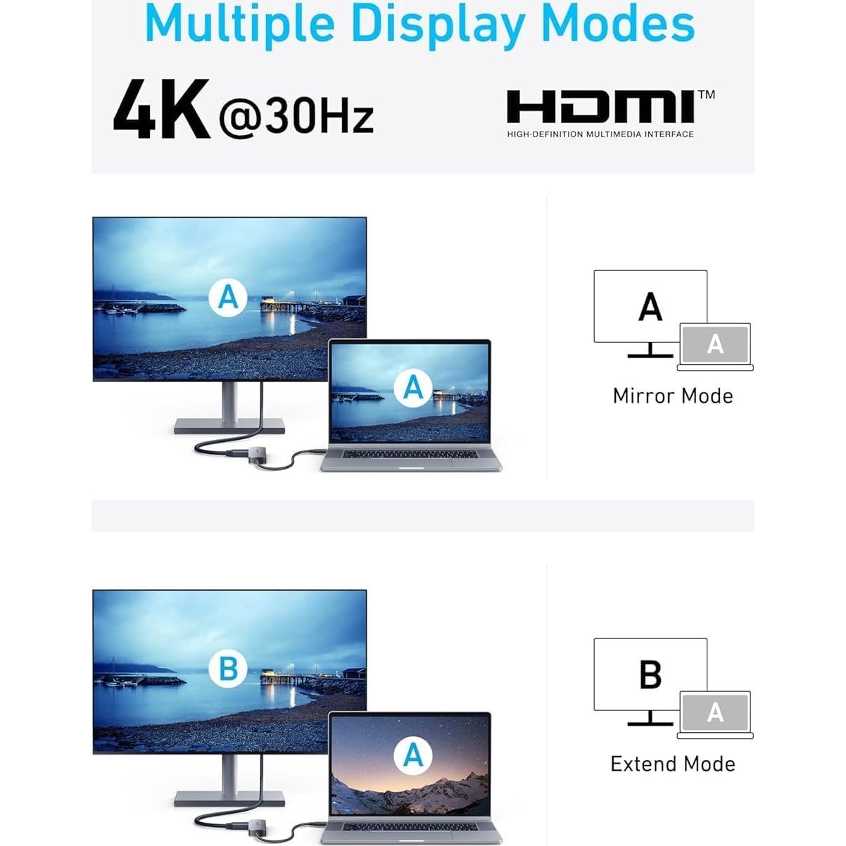 Hub USB-C Anker 5-en-1 HDMI 4K, Carga 90W, Compacto