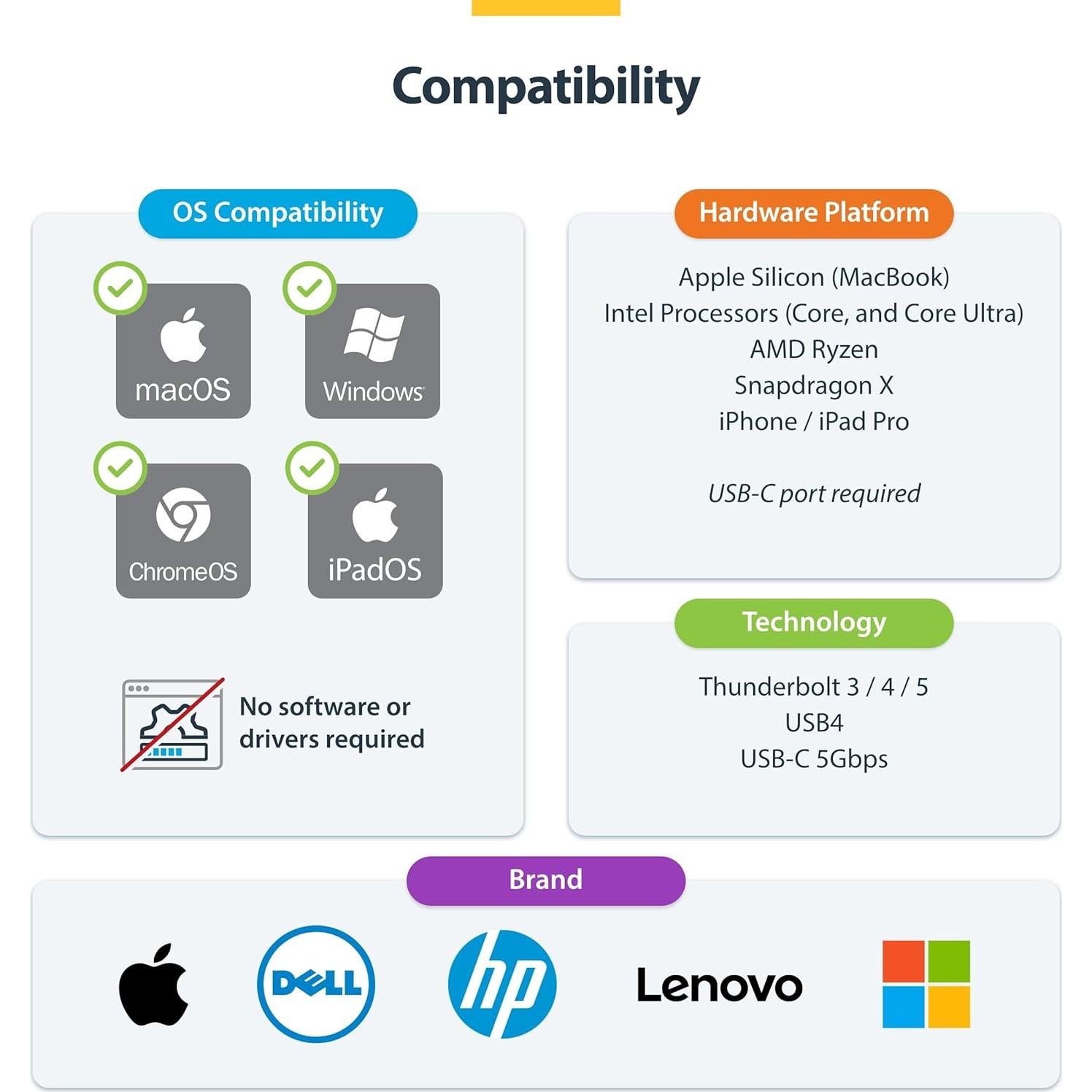Adaptador USB-C a HDMI StarTech 4K 60Hz HDR10 Compacto