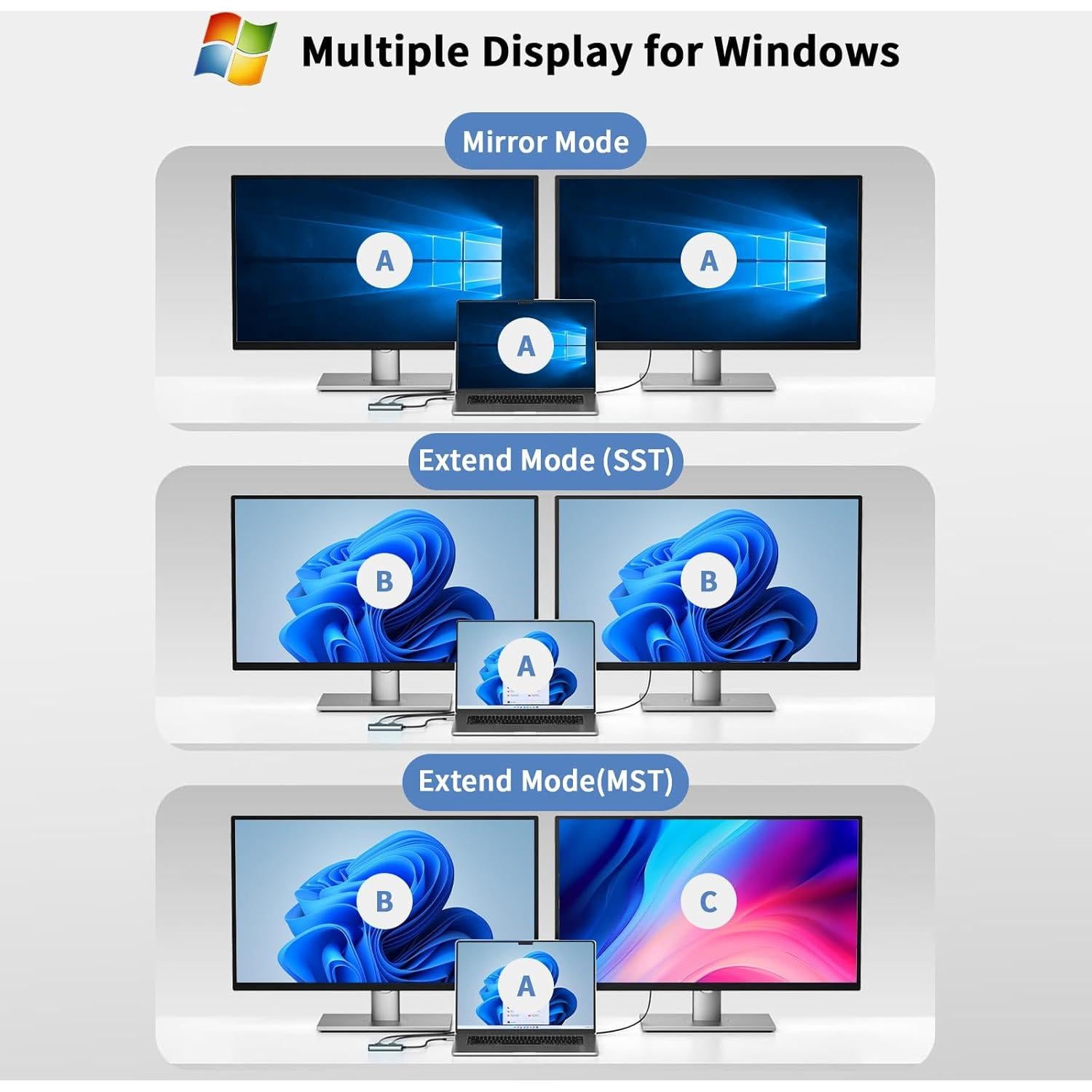 Adaptador USB C a Doble HDMI Aplimln 4K@60Hz para Laptop