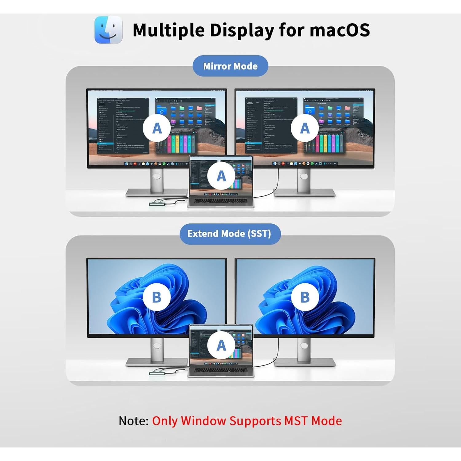 Adaptador USB C a Doble HDMI Aplimln 4K@60Hz para Laptop
