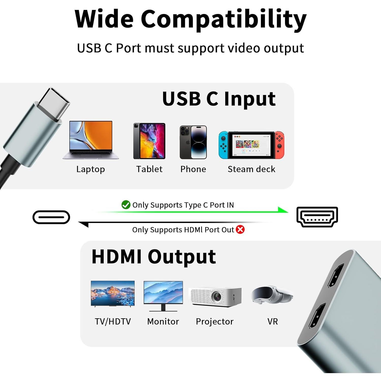 Adaptador USB C a Doble HDMI Aplimln 4K@60Hz para Laptop