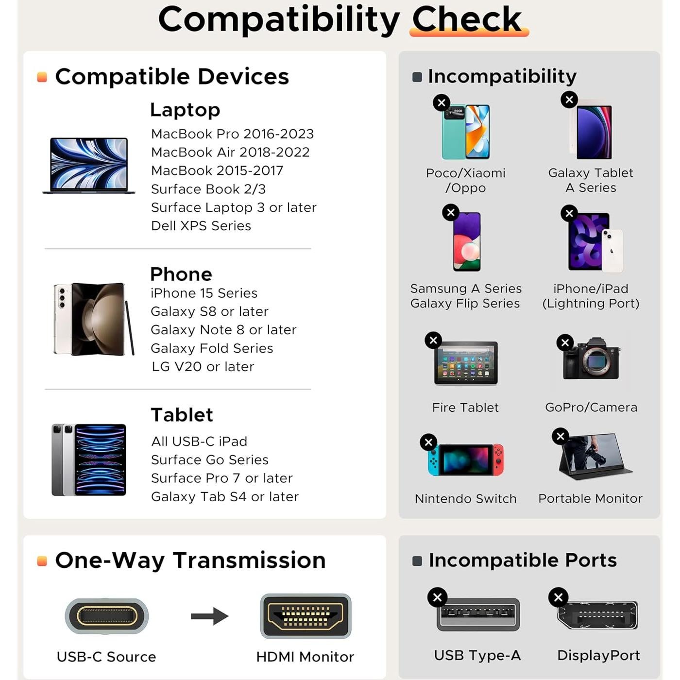 Adaptador USB C a HDMI 4K WARRKY, 30g, 11.8x8.9cm