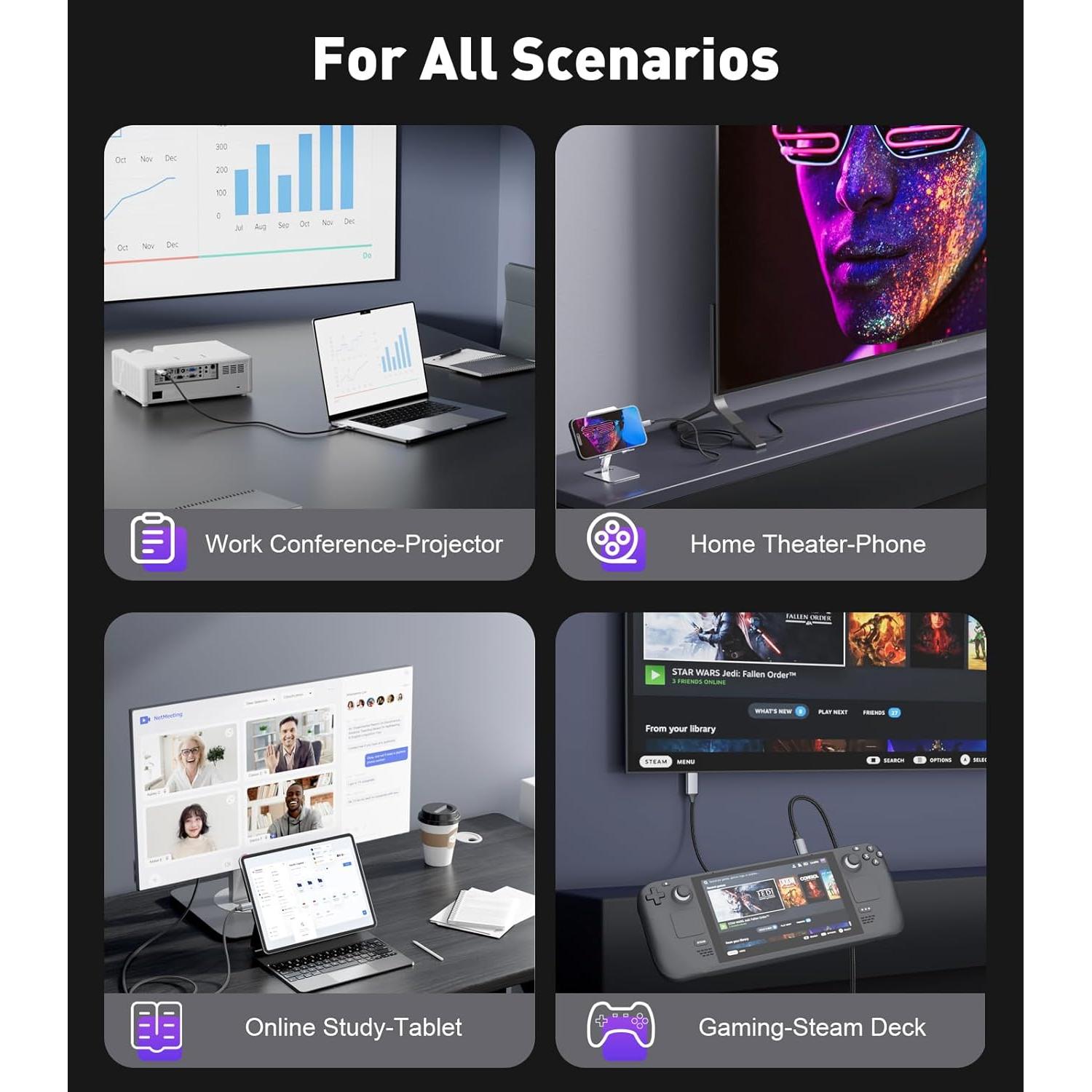 Cable USB-C a HDMI 1.83m SWITCHFLUX 4K 60Hz Alta Velocidad