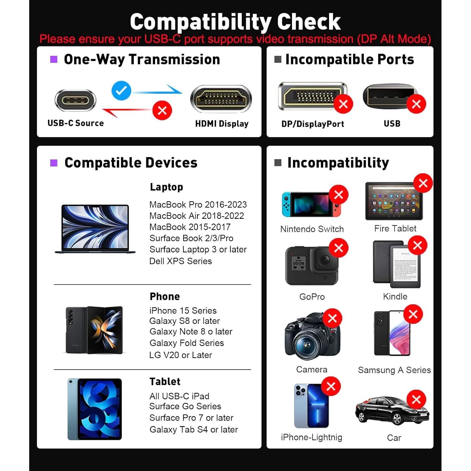 Cable USB-C a HDMI 1.83m SWITCHFLUX 4K 60Hz Alta Velocidad