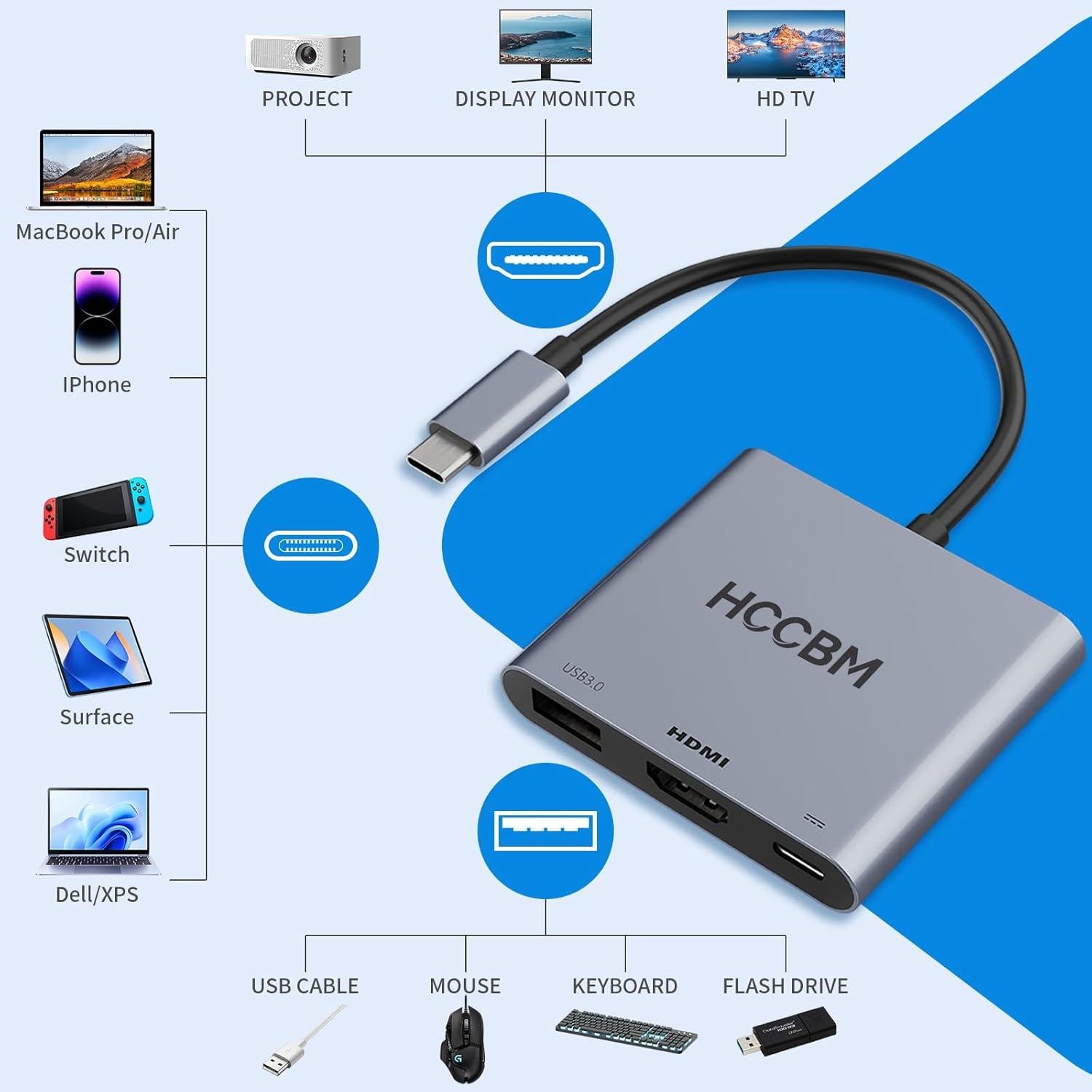 Adaptador USB C a HDMI 4K 100W PD y USB 3.0 - 3 en 1
