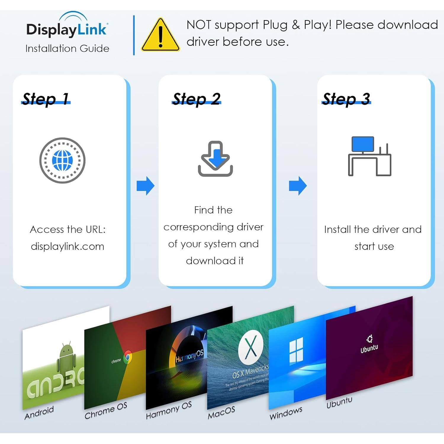 Adaptador WAVLINK USB 3.0 y USB C a Doble HDMI 4K 60Hz