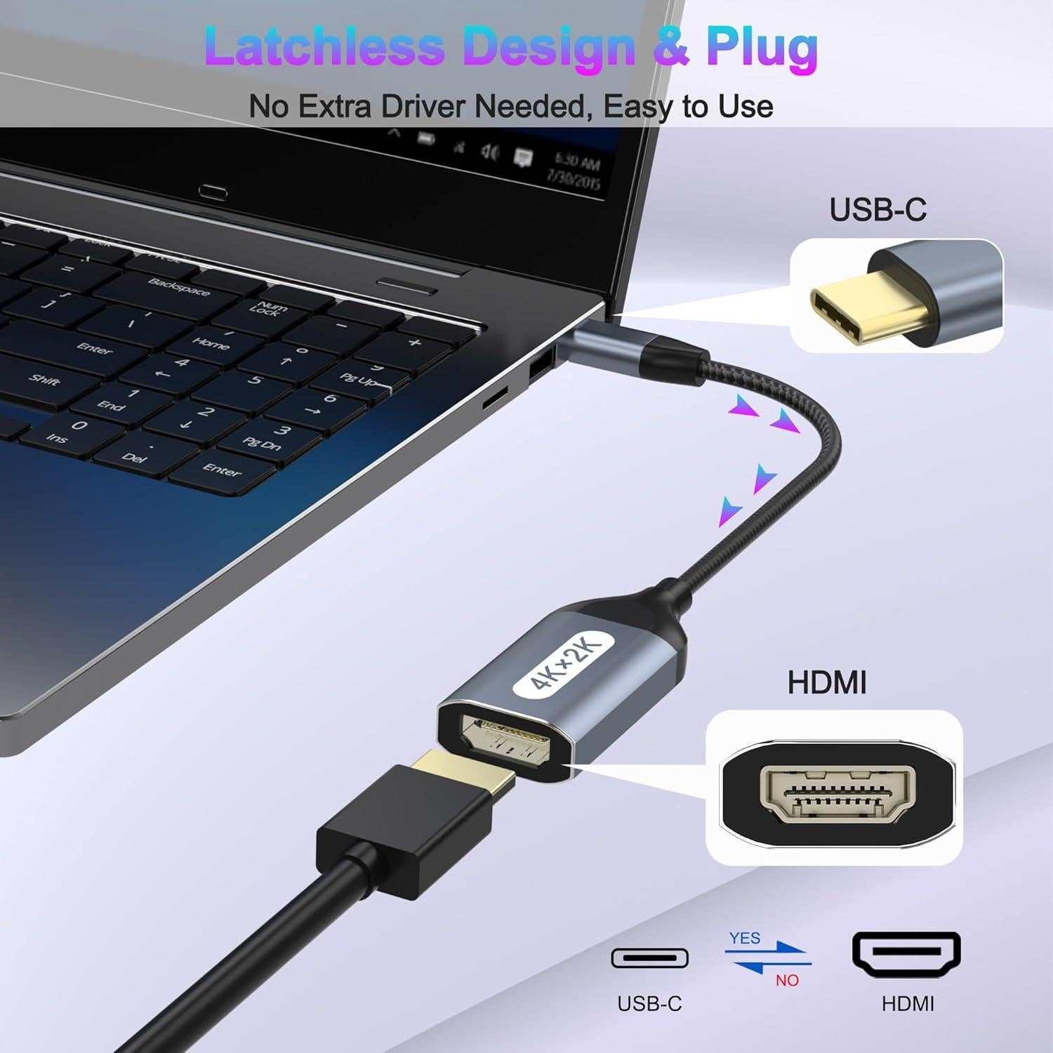 Adaptador USB C a HDMI 4K AUKOKIOULA - Compatible con iPhone 15