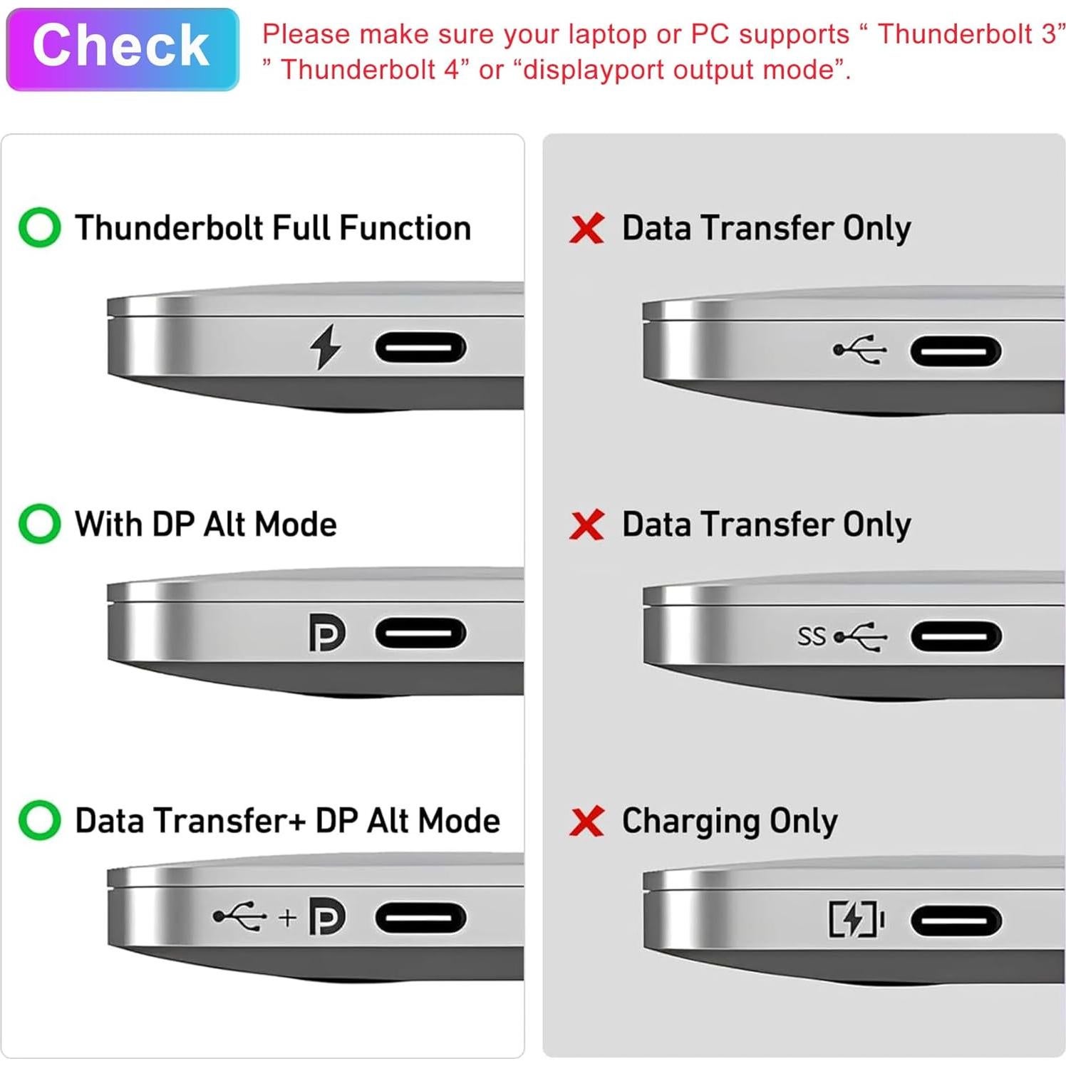 Adaptador USB C a HDMI 4K AUKOKIOULA - Compatible con iPhone 15