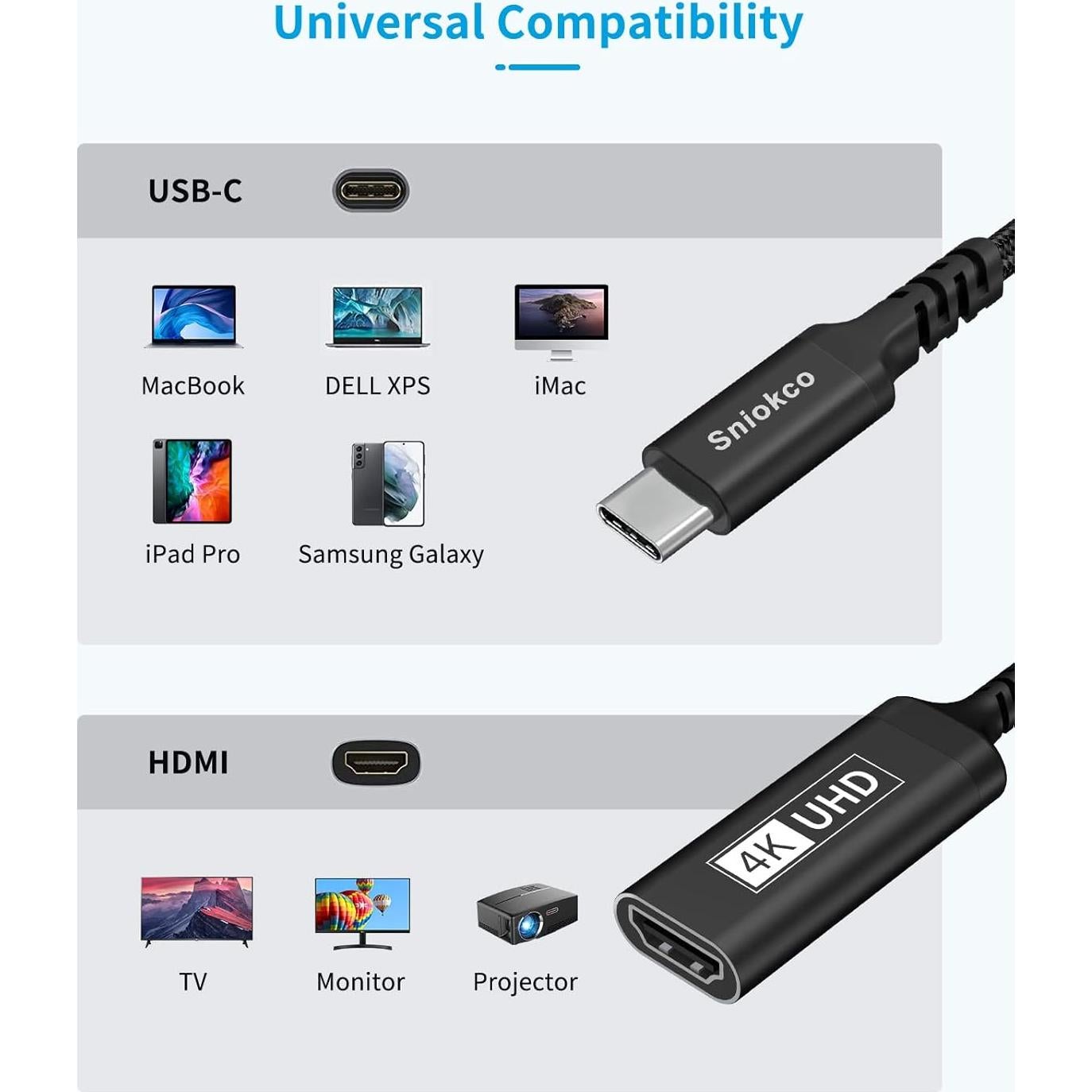 Adaptador USB C a HDMI Sniokco 4K 30Hz Thunderbolt 3/4