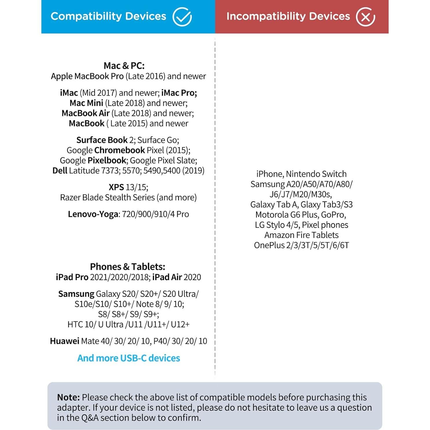 Adaptador USB C a HDMI Sniokco 4K 30Hz Thunderbolt 3/4