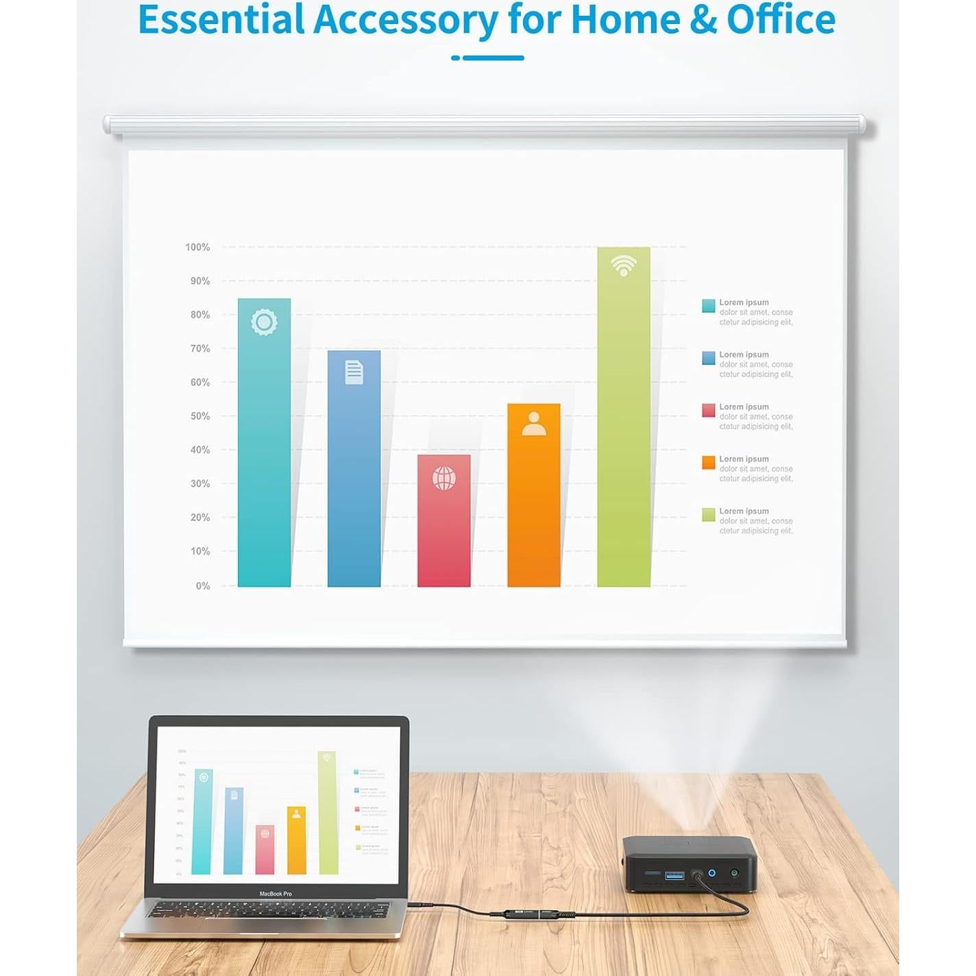 Adaptador USB C a HDMI Sniokco 4K 30Hz Thunderbolt 3/4
