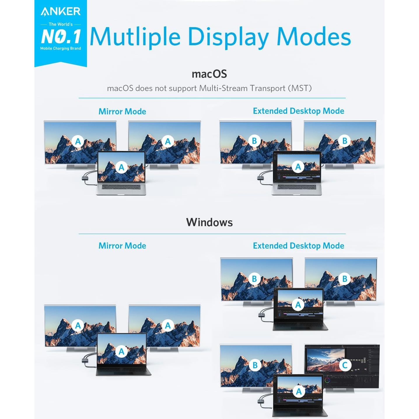 Adaptador USB C a Doble HDMI Anker A8324, 4K@60Hz, Compacto
