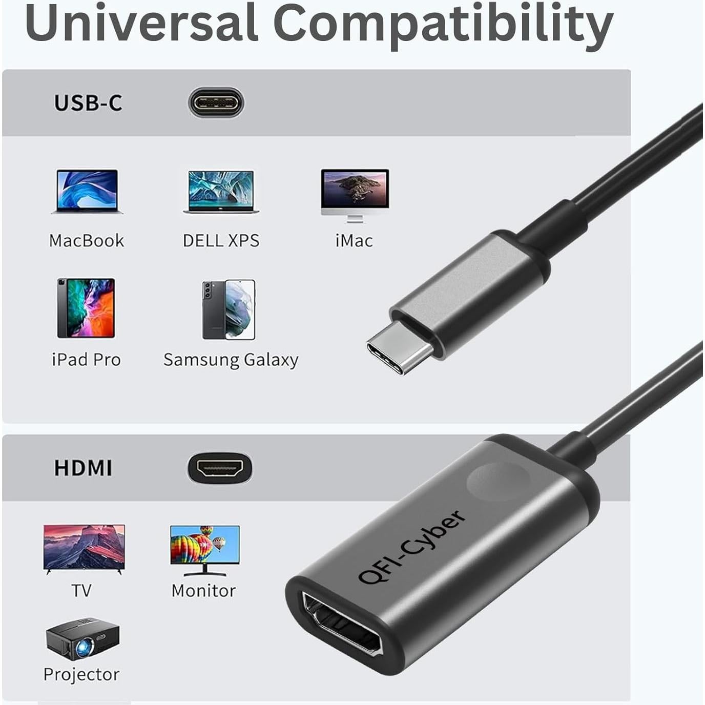 Adaptador USB-C a HDMI 4K QFI-Cyber, Aluminio, Portátil