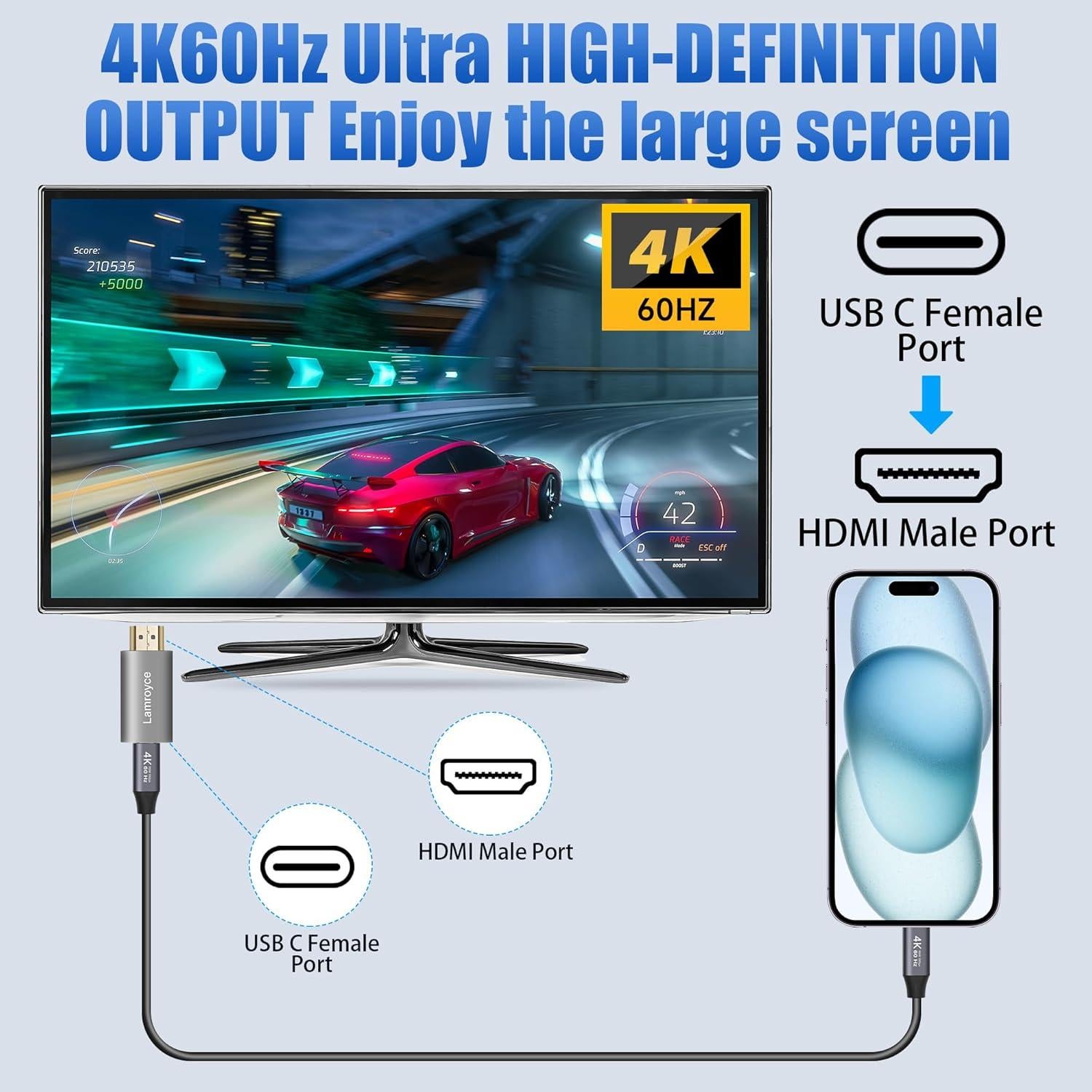 Adaptador USB C a HDMI 4K Lamroyce con Cable 1.22m